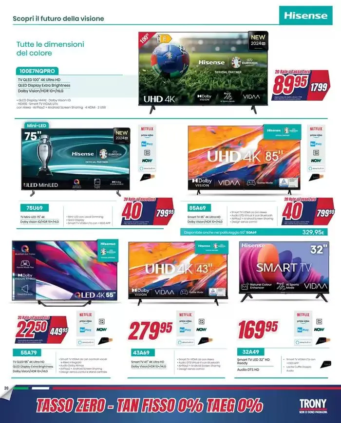 Tasso Zero da Trony! da 20 marzo a 2 aprile di 2025 - Pagina del volantino 20