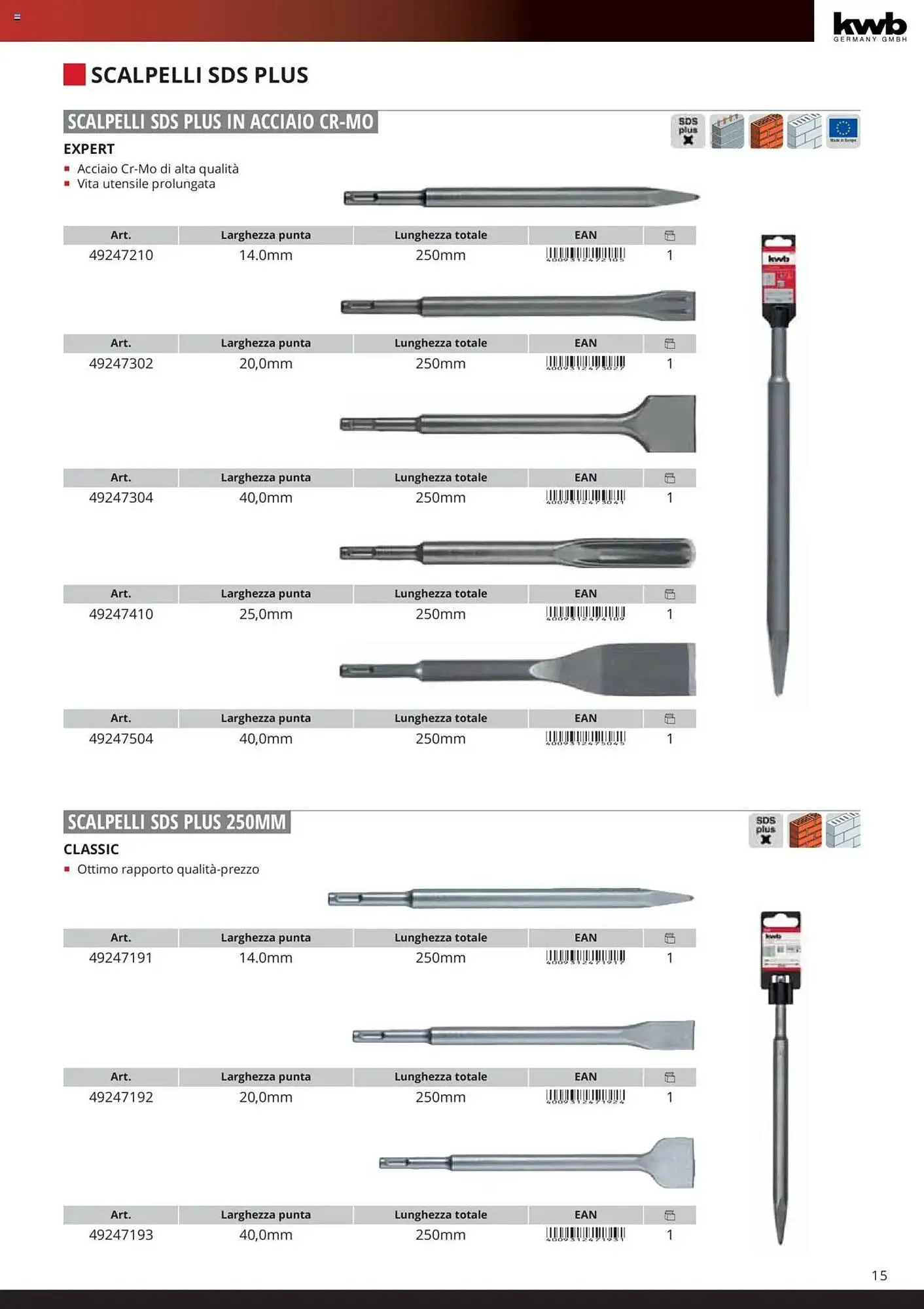 Volantino Einhell da 6 febbraio a 6 febbraio di 2026 - Pagina del volantino 17