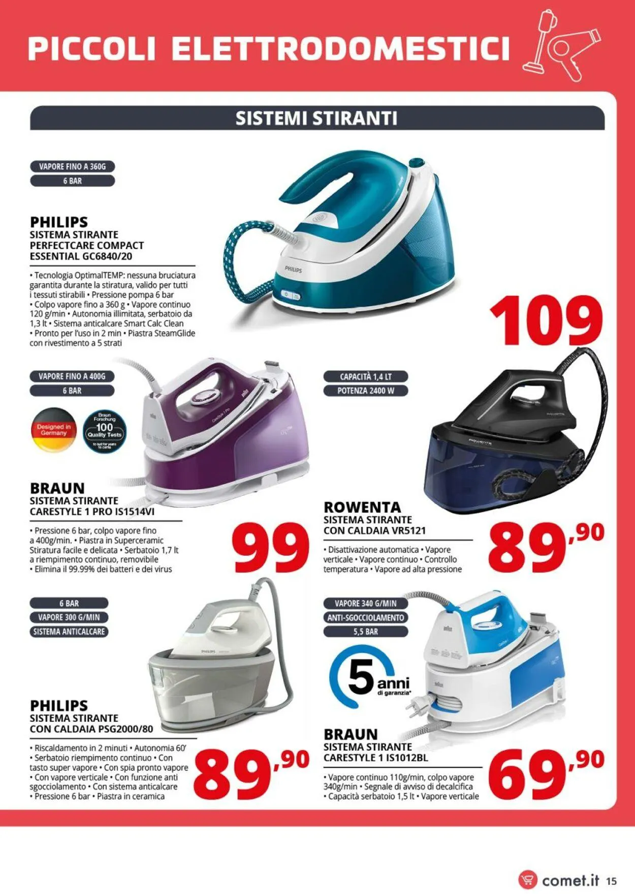 Comet Volantino attuale da 1 agosto a 20 agosto di 2025 - Pagina del volantino 15