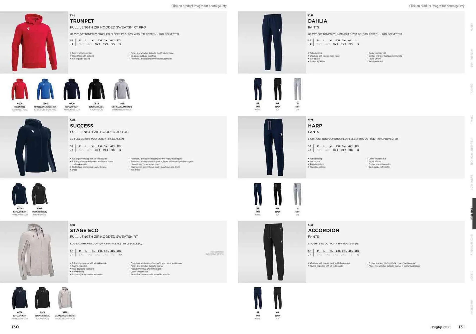 Volantino MACRON da 11 febbraio a 31 dicembre di 2025 - Pagina del volantino 67