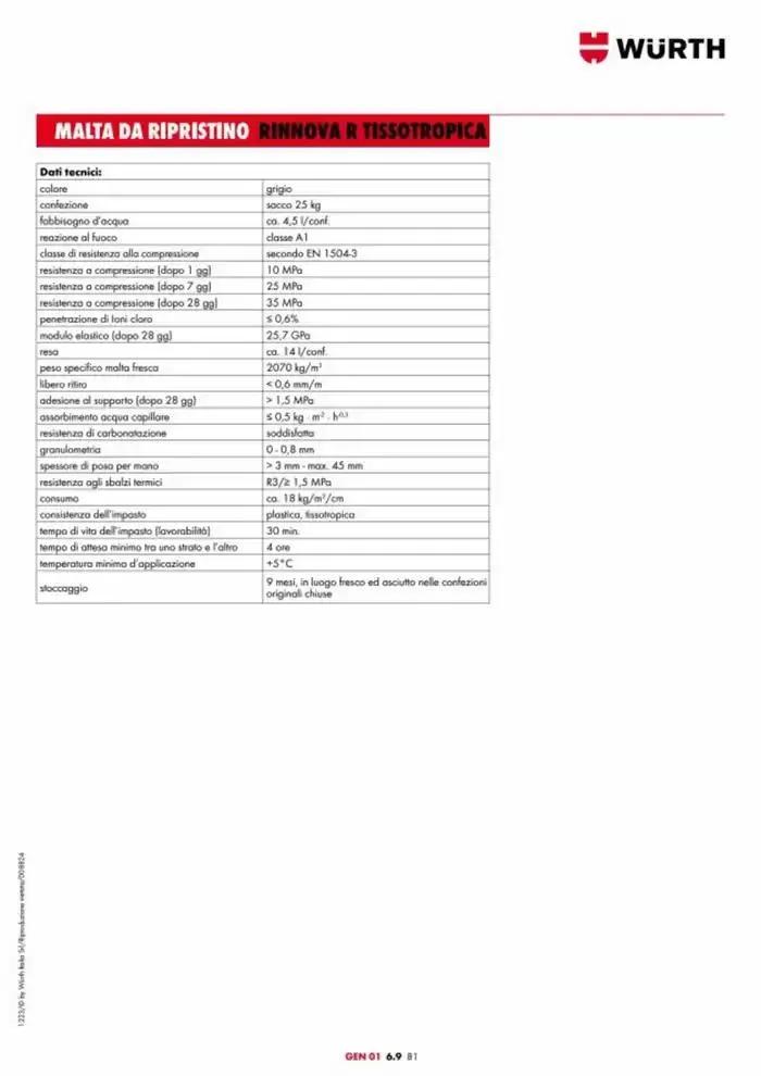 Catalogo generale da 29 aprile a 31 dicembre di 2025 - Pagina del volantino 641