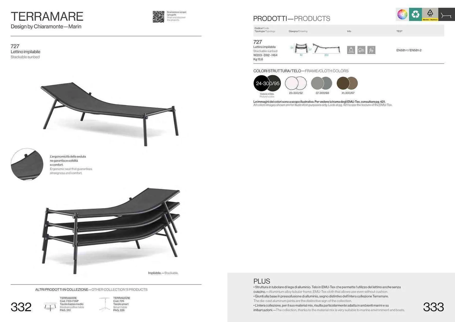 Volantino Emu da 22 settembre a 31 dicembre di 2024 - Pagina del volantino 168
