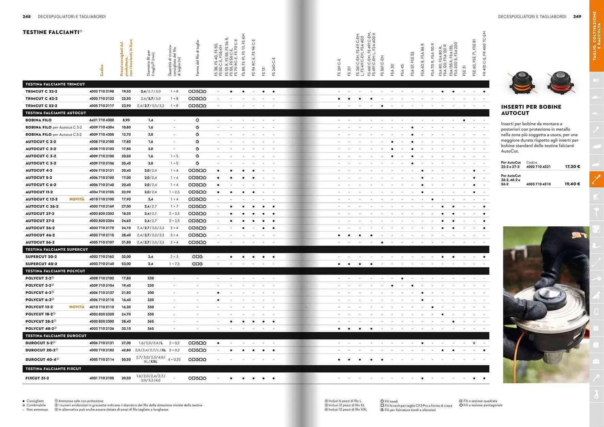 Volantino Stihl da 21 gennaio a 31 dicembre di 2025 - Pagina del volantino 125