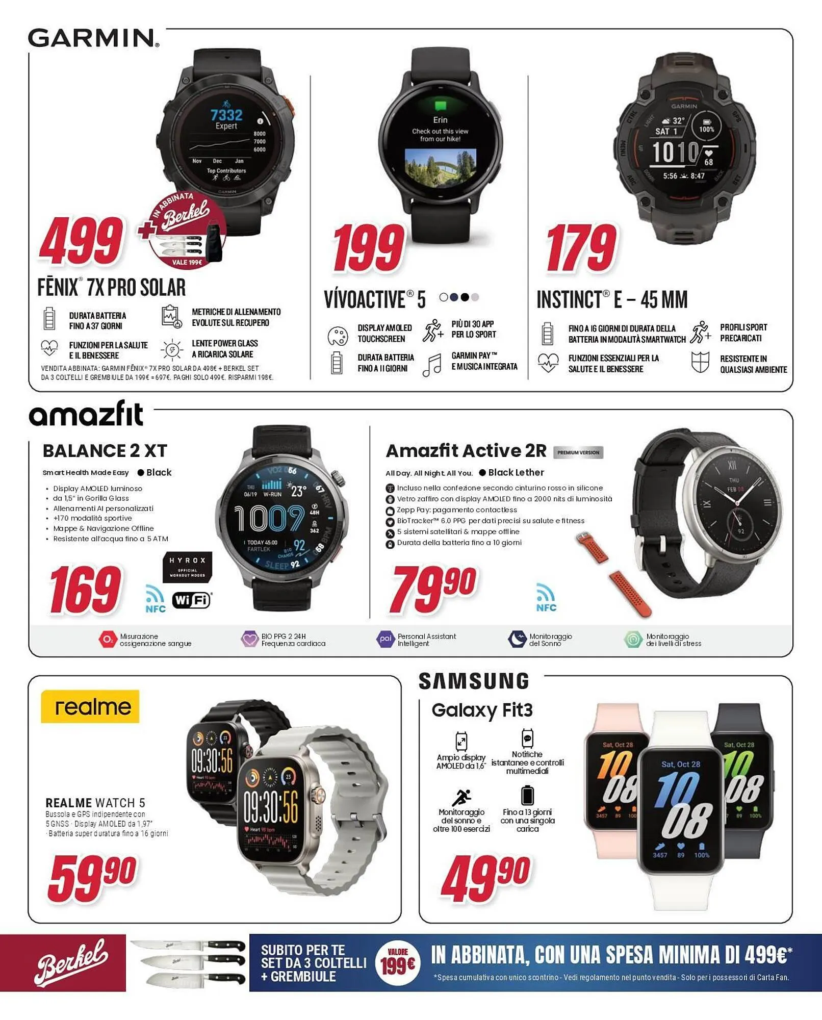 Volantino Trony da 9 aprile a 27 aprile di 2026 - Pagina del volantino 33