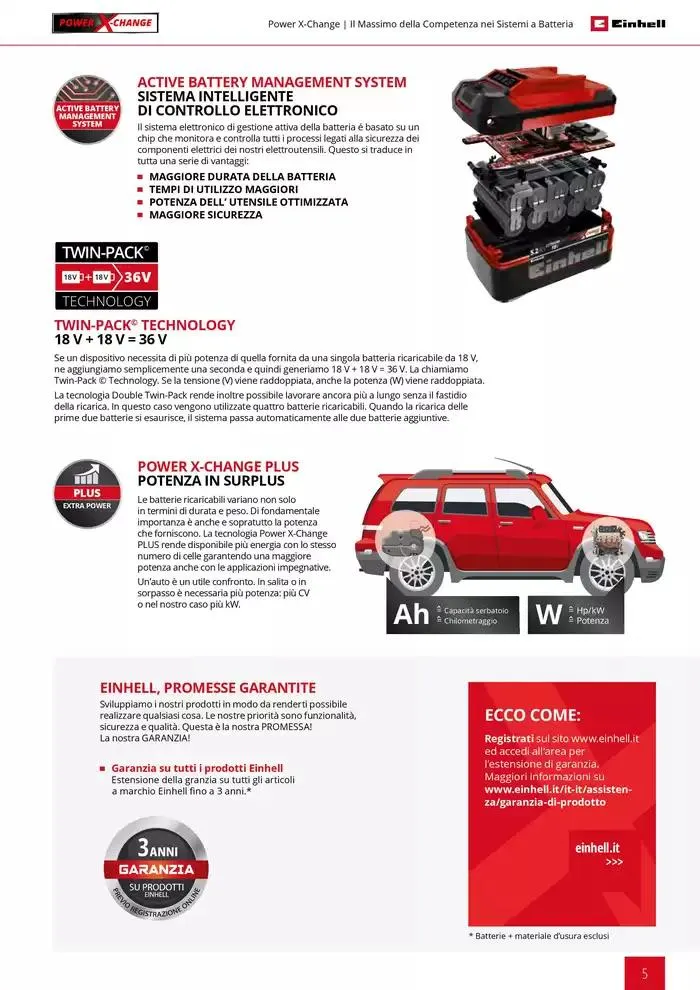 Giardinaggio 2025 da 11 febbraio a 31 dicembre di 2025 - Pagina del volantino 5