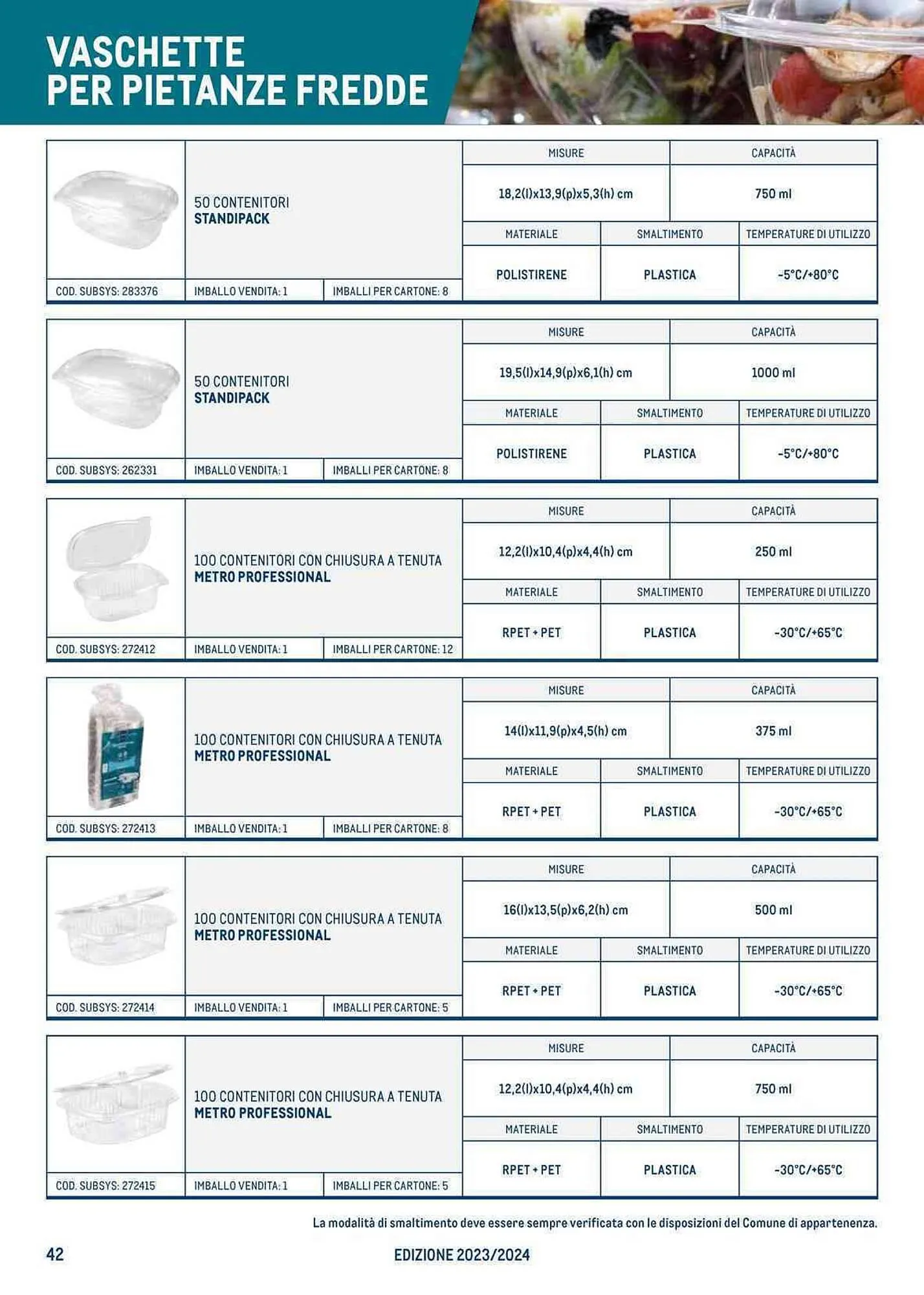 Volantino Metro da 27 luglio a 23 luglio di 2024 - Pagina del volantino 42