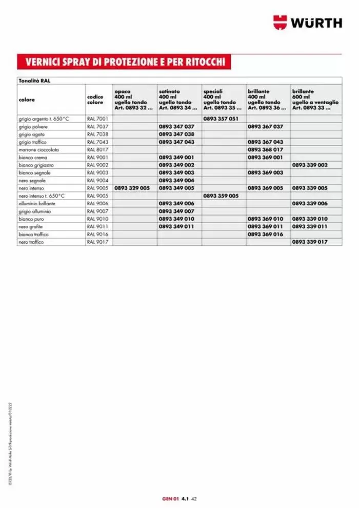 Catalogo generale da 29 aprile a 31 dicembre di 2025 - Pagina del volantino 246