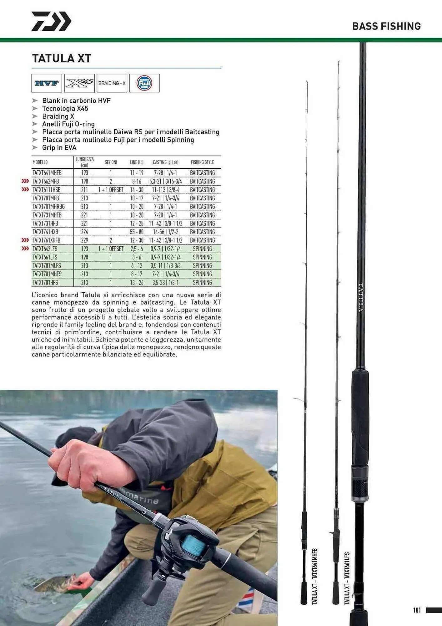 Volantino Daiwa da 4 febbraio a 31 dicembre di 2025 - Pagina del volantino 103