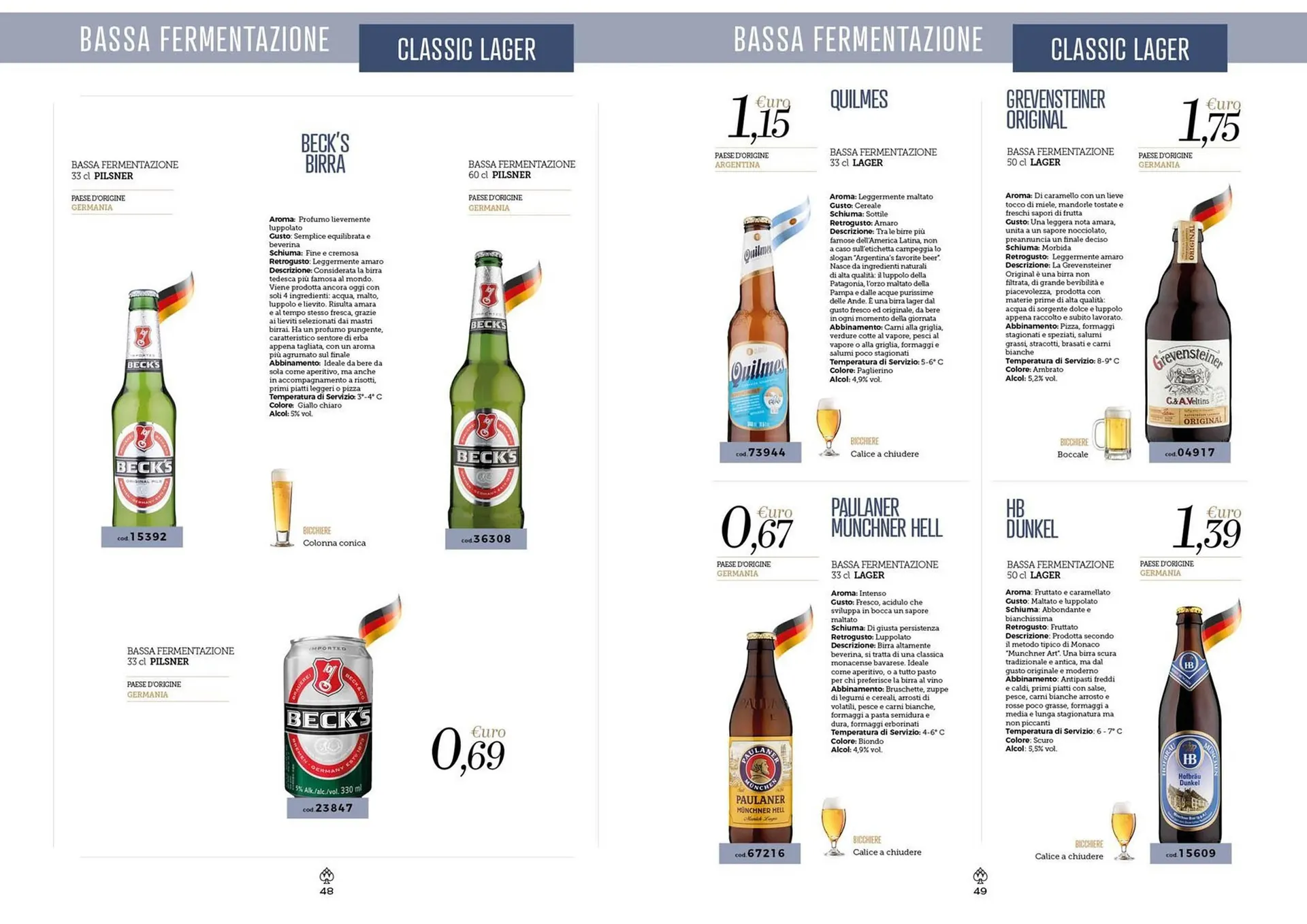 Volantino Scelgo da 30 maggio a 31 agosto di 2025 - Pagina del volantino 25