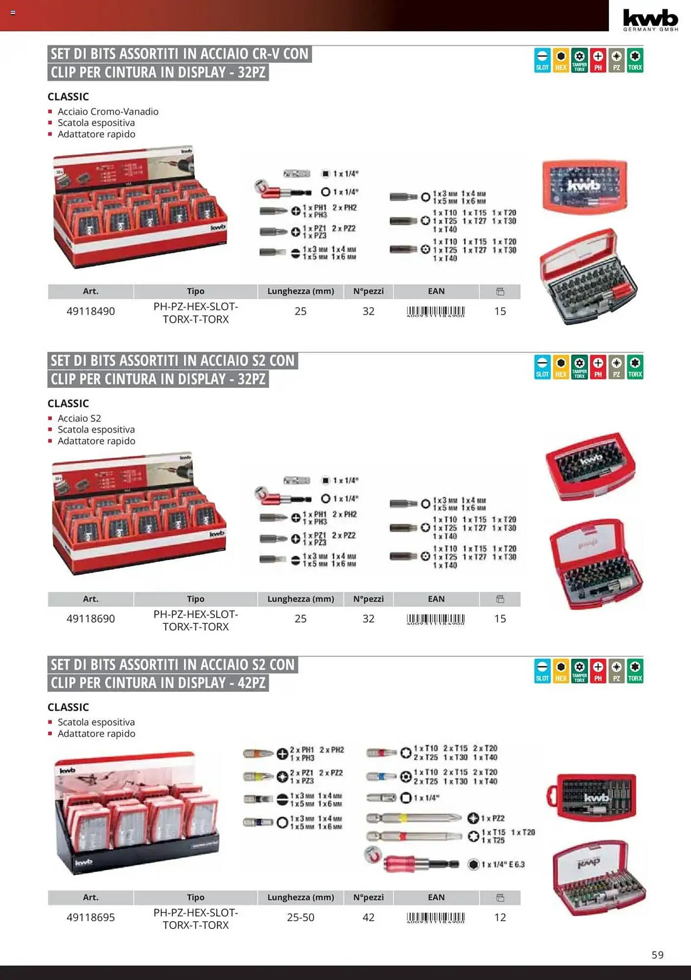 Volantino Einhell da 6 febbraio a 6 febbraio di 2026 - Pagina del volantino 61