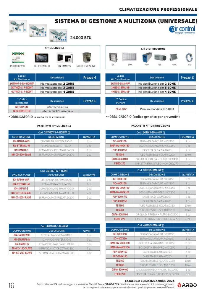 Catalogo climatizzazione 2024 da 17 maggio a 31 dicembre di 2024 - Pagina del volantino 122