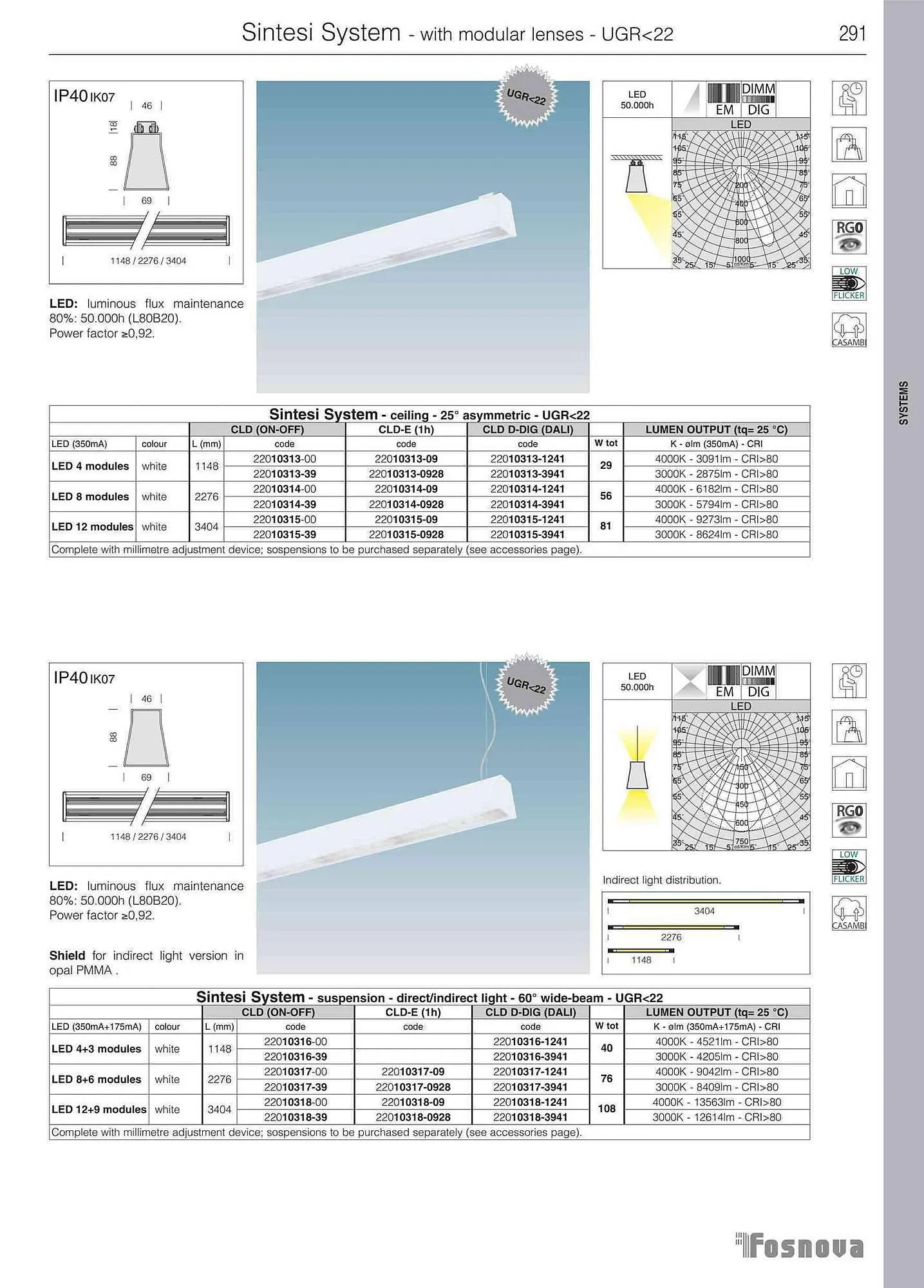 Volantino Disano da 12 giugno a 31 gennaio di 2024 - Pagina del volantino 293