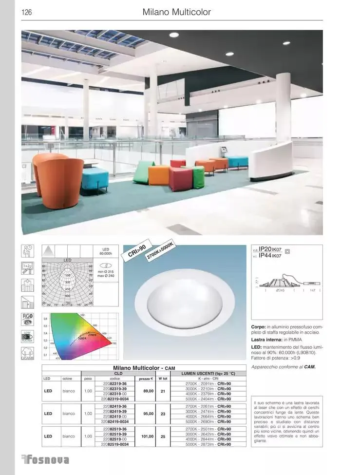 Fosnova LED 24/25 da 16 gennaio a 31 ottobre di 2025 - Pagina del volantino 128
