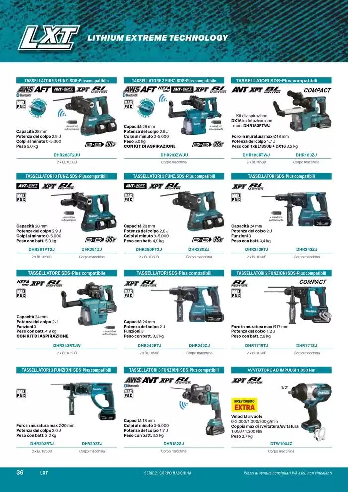 Planet da 1 ottobre a 30 marzo di 2025 - Pagina del volantino 38
