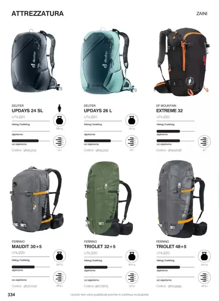 Catalogo Neve - FW 2024/2025 da 1 gennaio a 31 dicembre di 2025 - Pagina del volantino 260