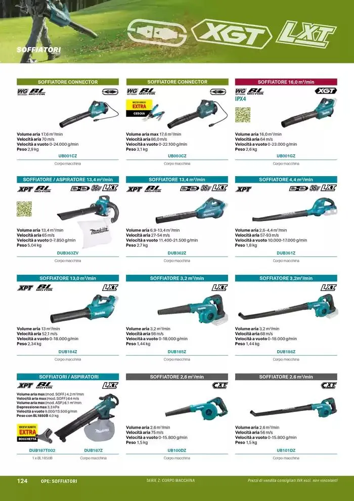 Planet da 1 ottobre a 30 marzo di 2025 - Pagina del volantino 126