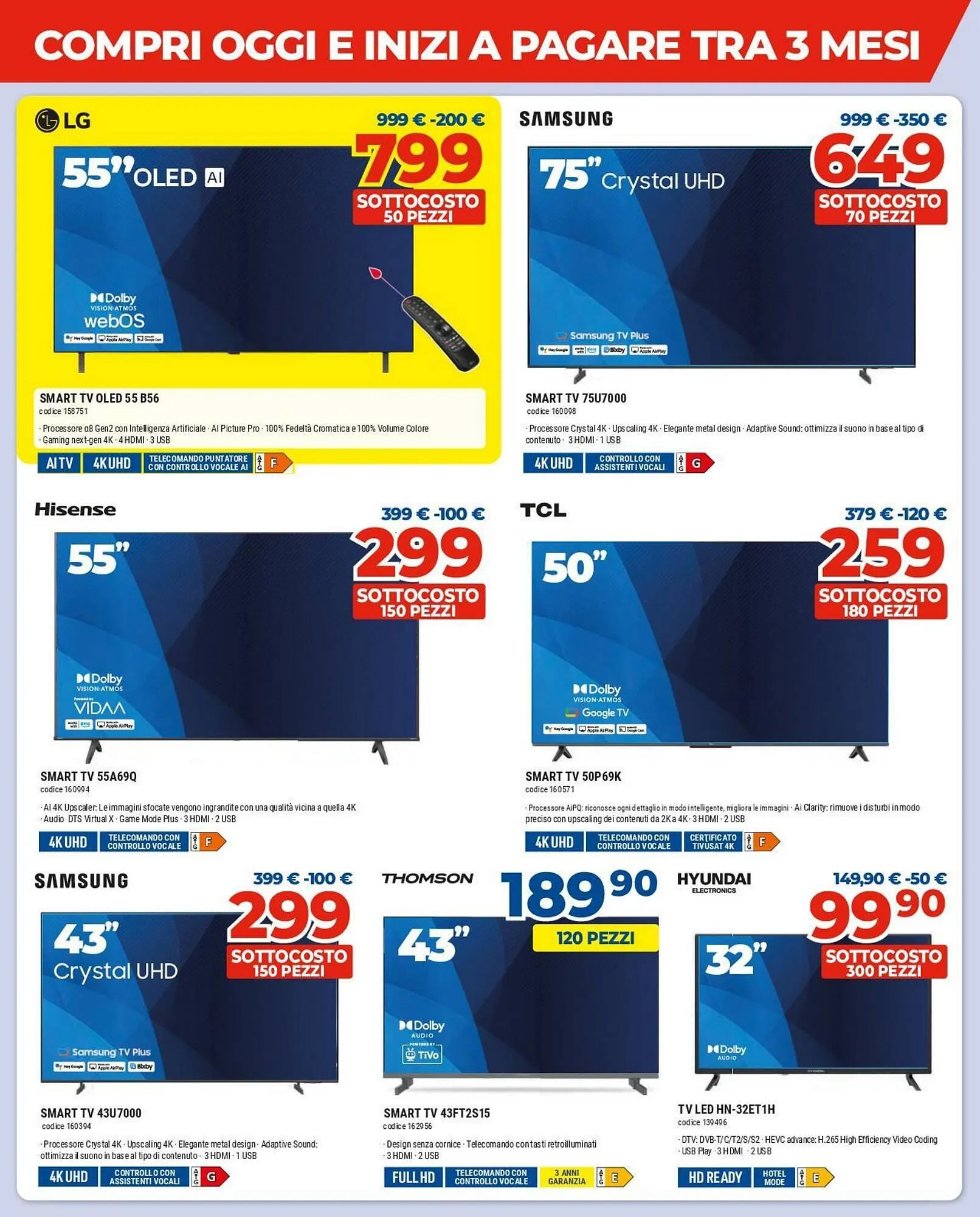 Volantino Elettrosintesi da 27 febbraio a 8 marzo di 2026 - Pagina del volantino 2