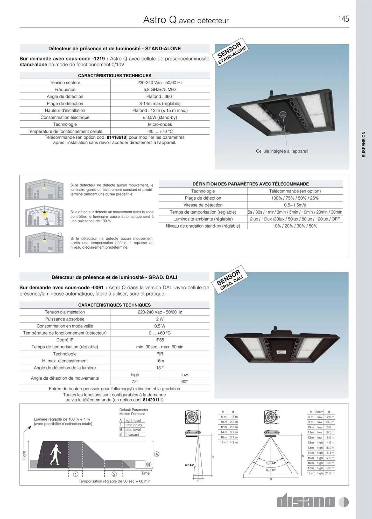 Volantino Disano da 8 marzo a 26 aprile di 2025 - Pagina del volantino 173