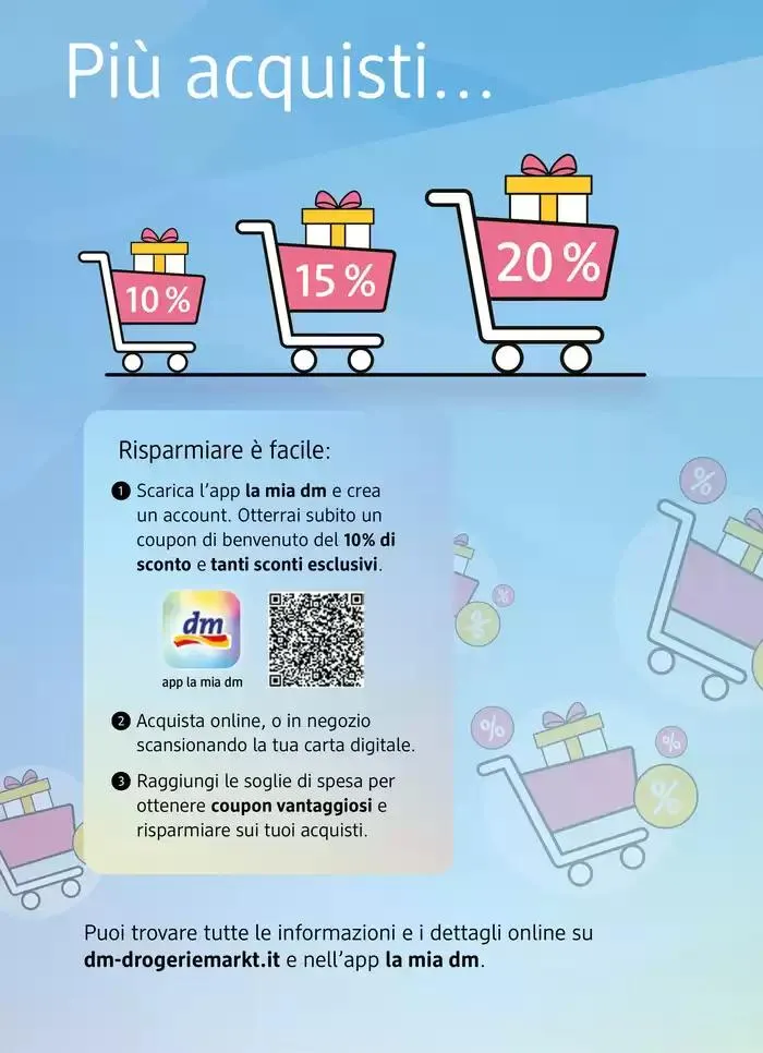 Journal da 17 marzo a 2 aprile di 2025 - Pagina del volantino 4