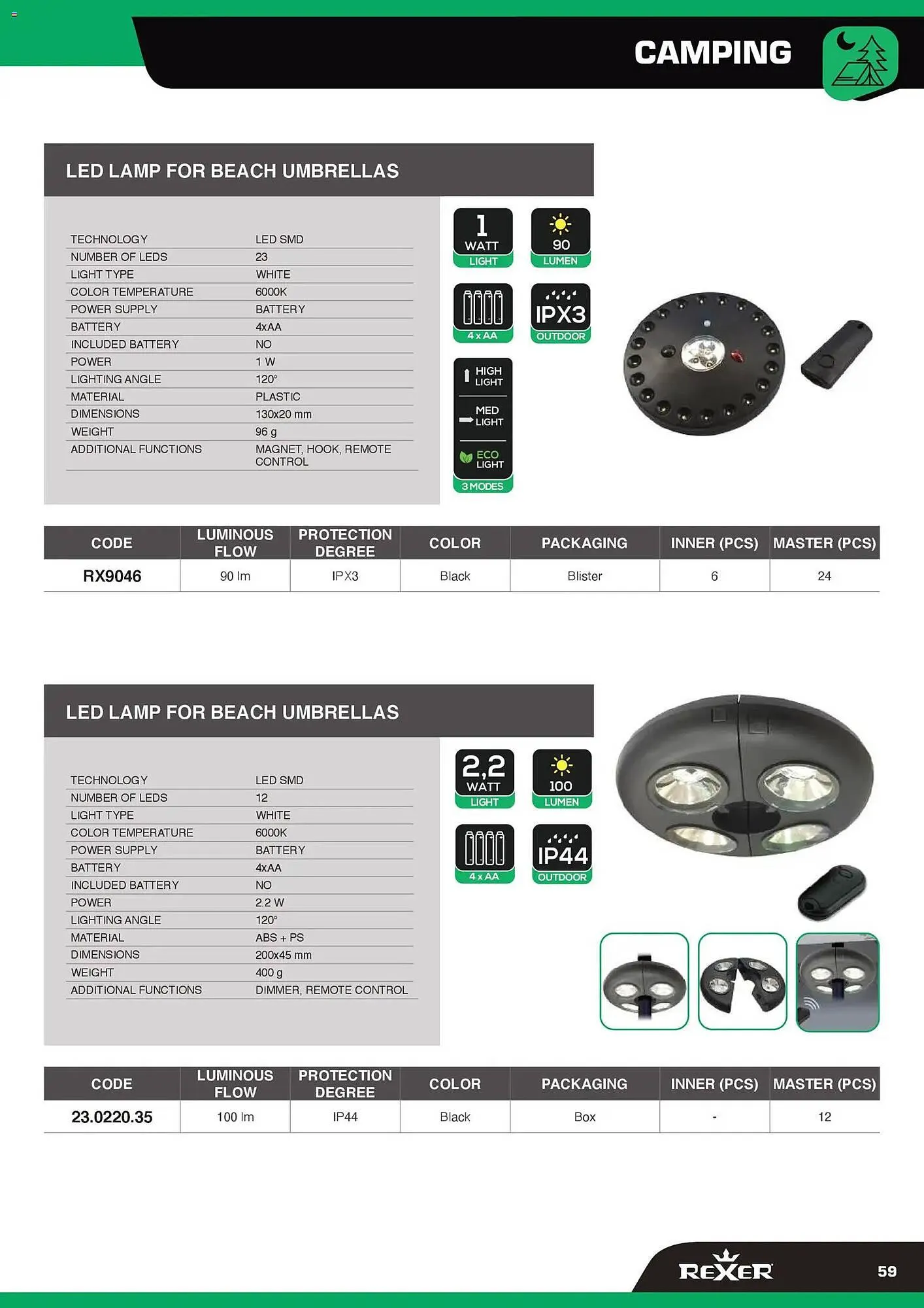 Volantino Gbc da 12 febbraio a 31 dicembre di 2026 - Pagina del volantino 59