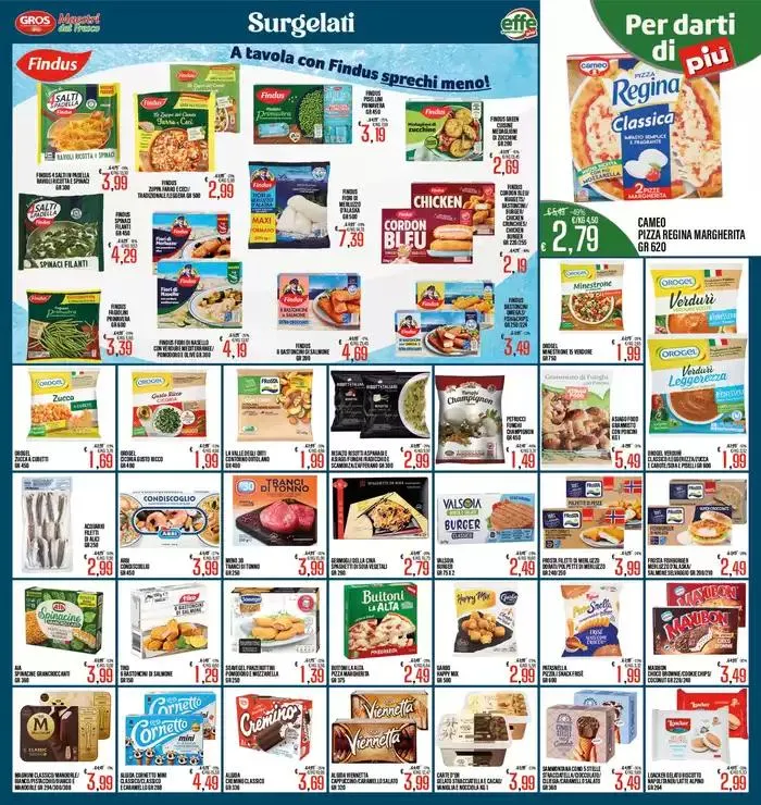 Super prezzi da 12 marzo a 20 marzo di 2025 - Pagina del volantino 7