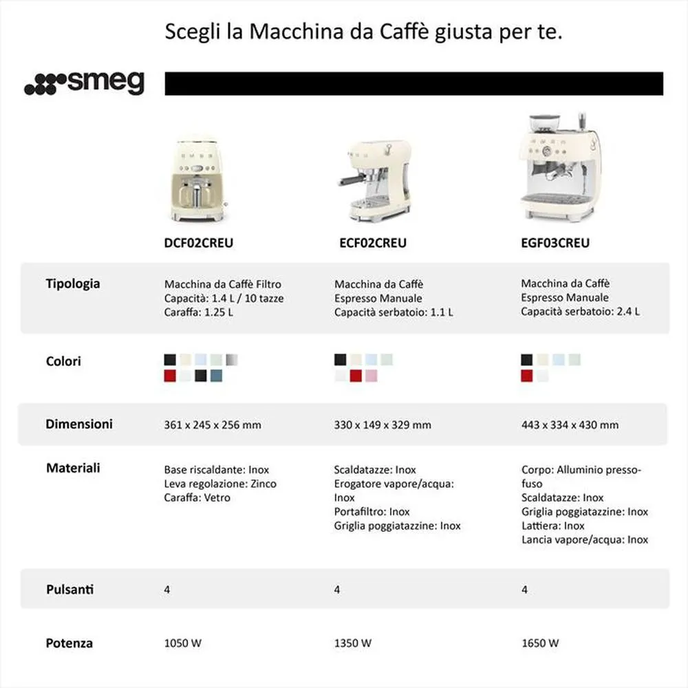 SMEG - Macchina da Caffè+macinacaffè 50's Style EGF03PGEU-Verde LUCIDO