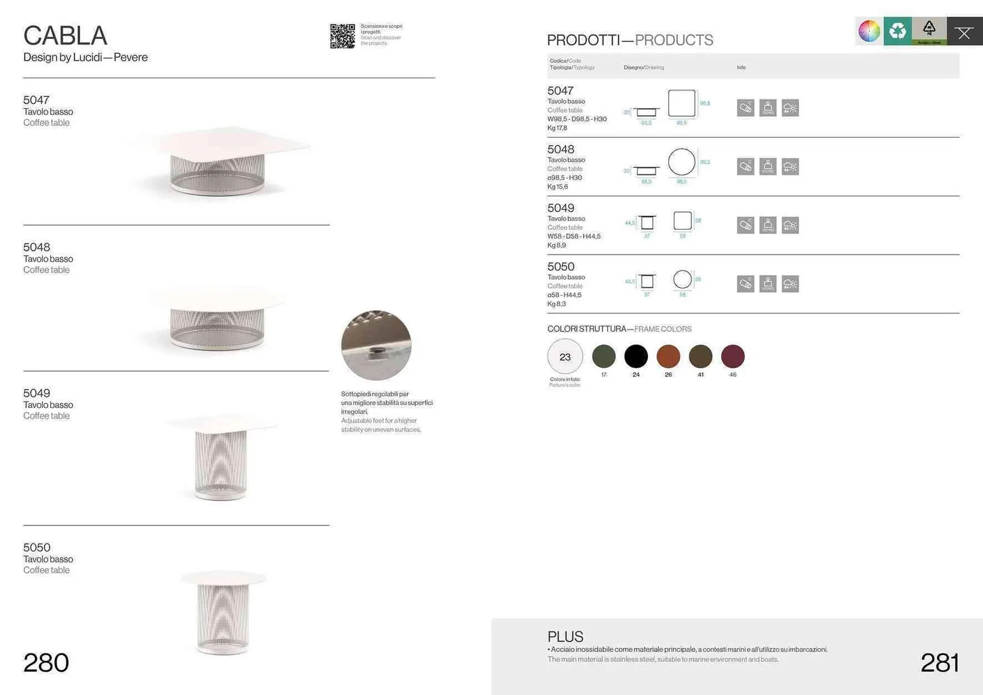 Volantino Emu da 13 settembre a 31 dicembre di 2025 - Pagina del volantino 142