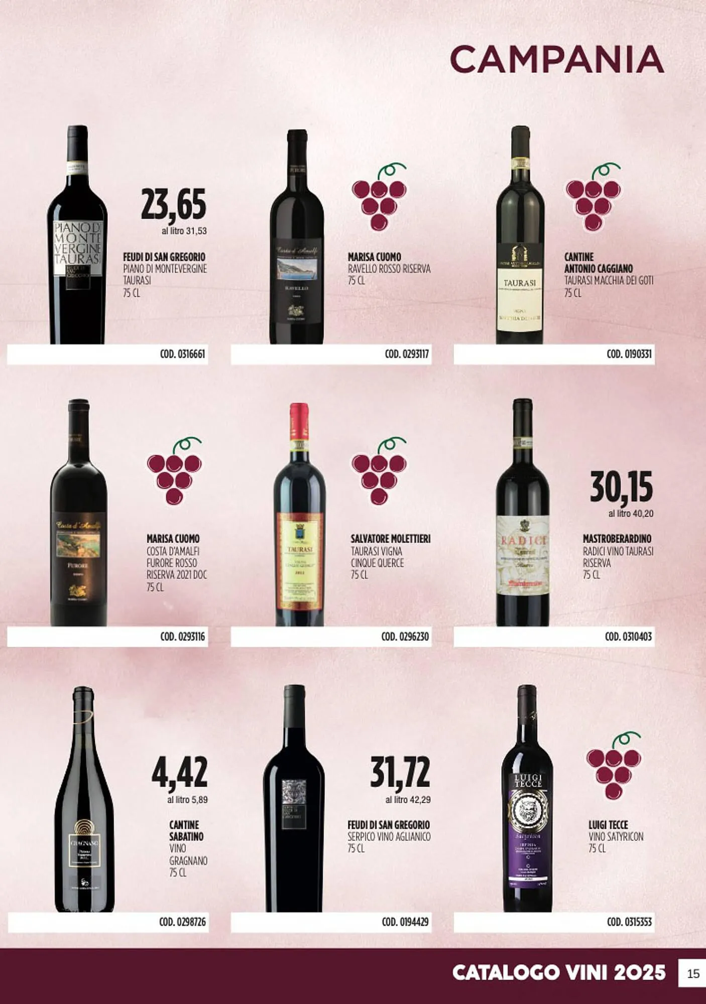 Volantino Carico Cash & Carry da 31 ottobre a 31 dicembre di 2025 - Pagina del volantino 15