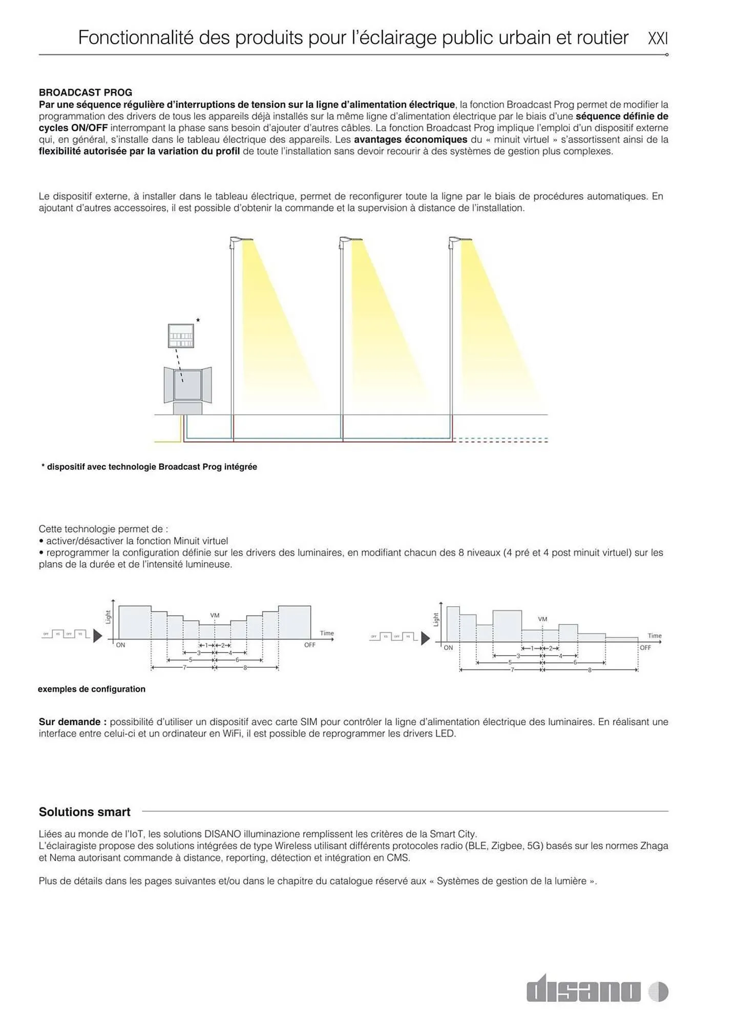 Volantino Disano da 8 marzo a 26 aprile di 2025 - Pagina del volantino 23
