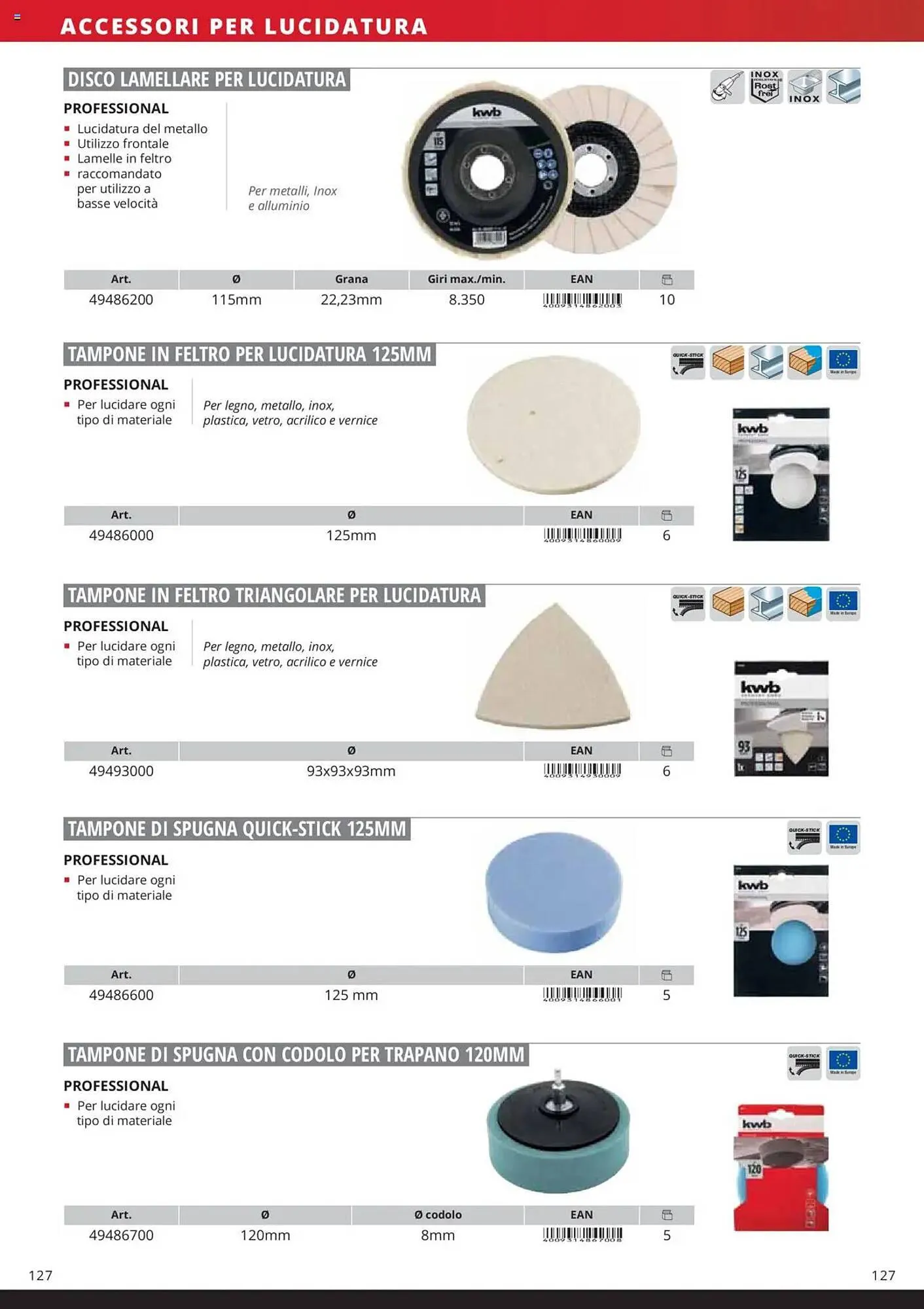 Volantino Einhell da 6 febbraio a 6 febbraio di 2026 - Pagina del volantino 129