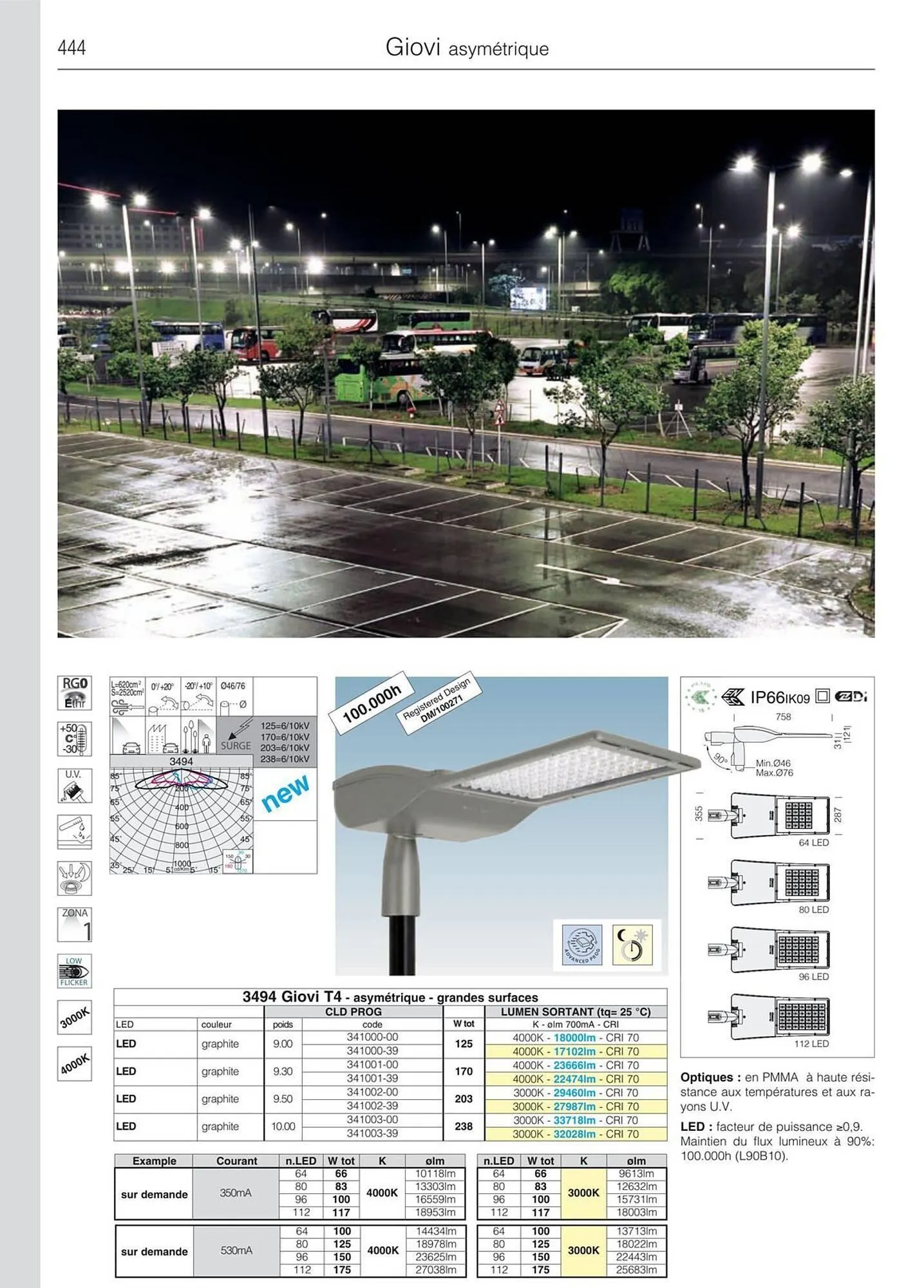 Volantino Disano da 8 marzo a 26 aprile di 2025 - Pagina del volantino 472
