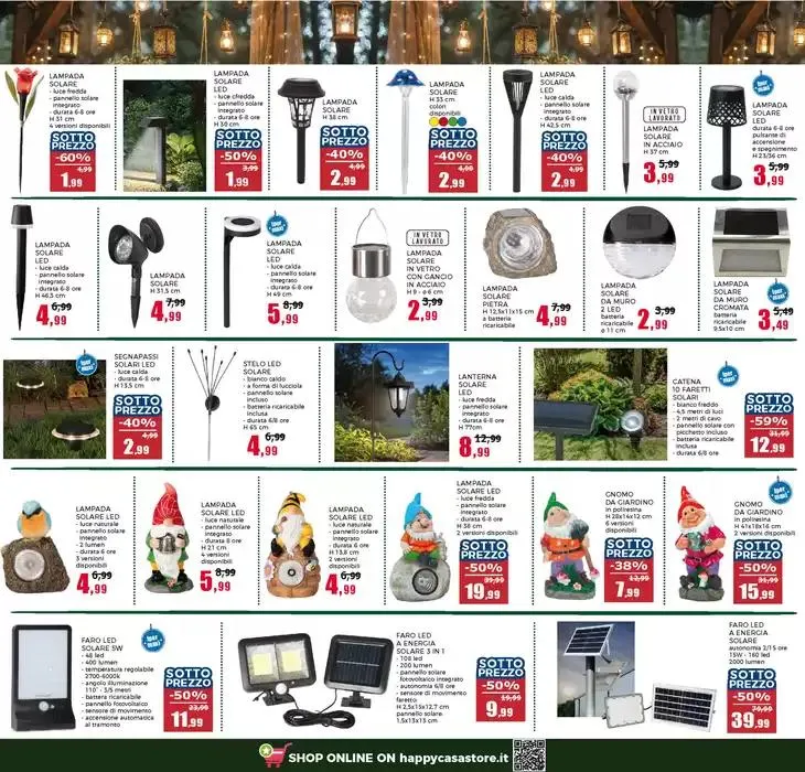Sotto prezzi da 17 aprile a 4 maggio di 2025 - Pagina del volantino 22