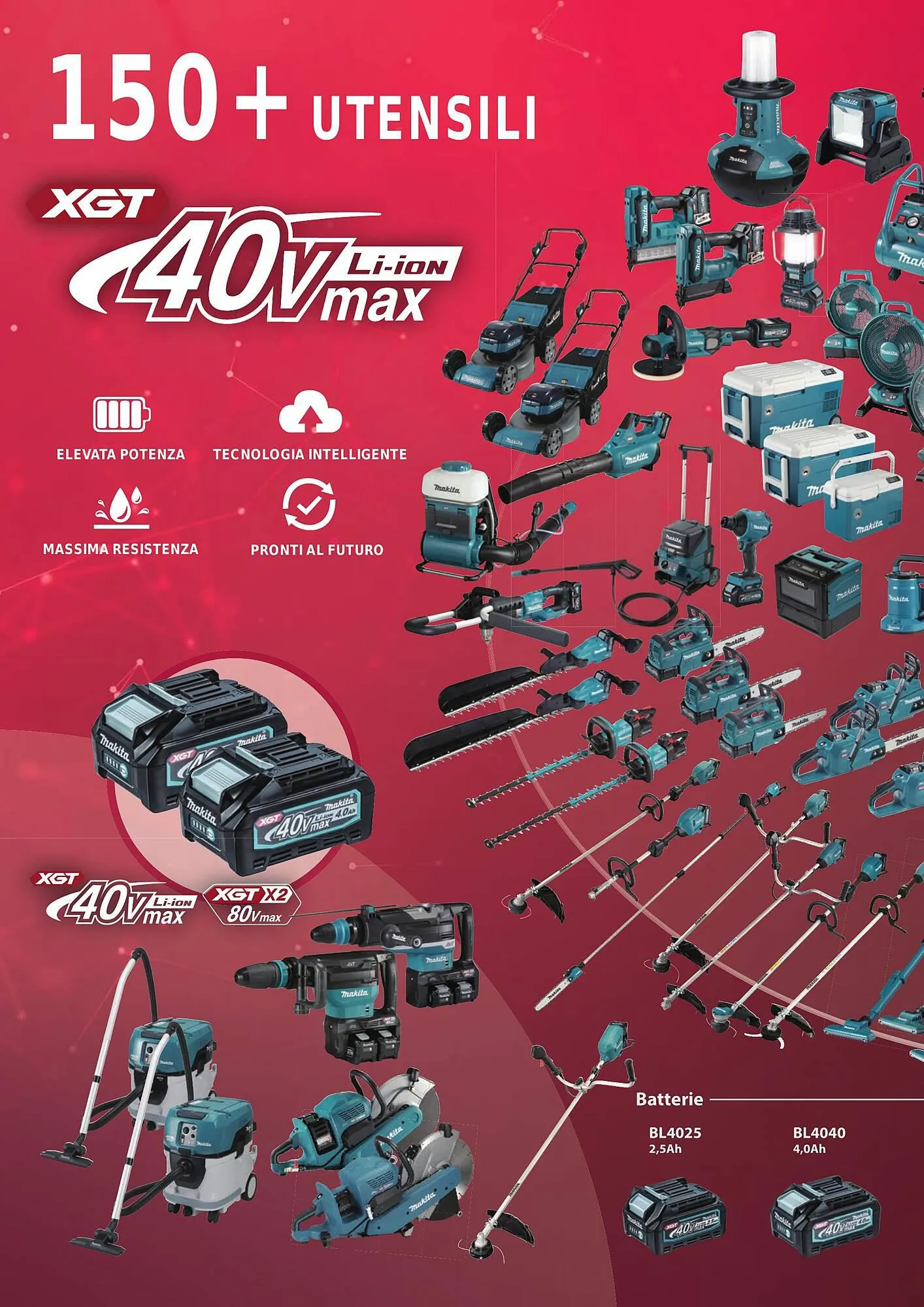 Volantino Makita da 1 ottobre a 31 marzo di 2024 - Pagina del volantino 16