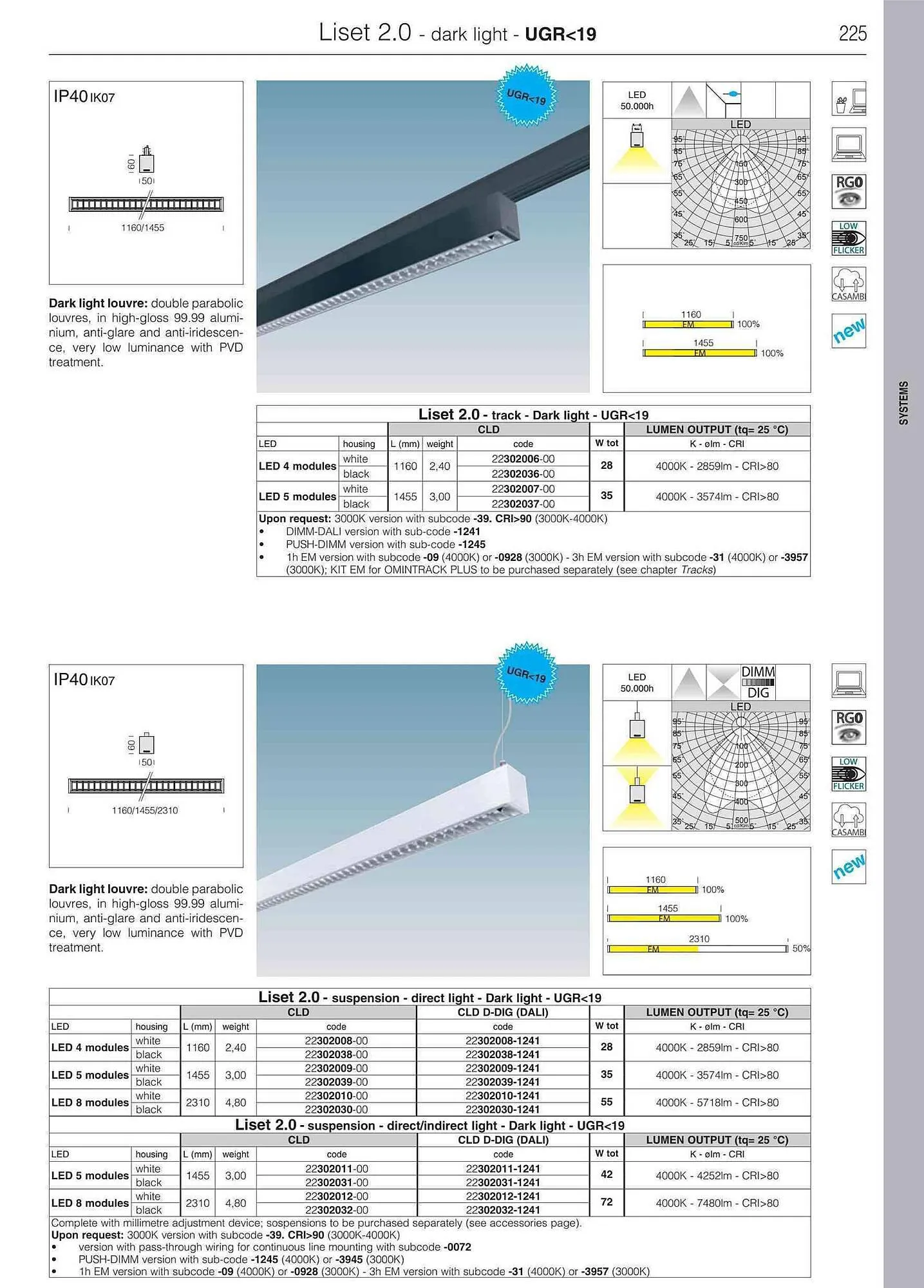 Volantino Disano da 12 giugno a 31 gennaio di 2024 - Pagina del volantino 227