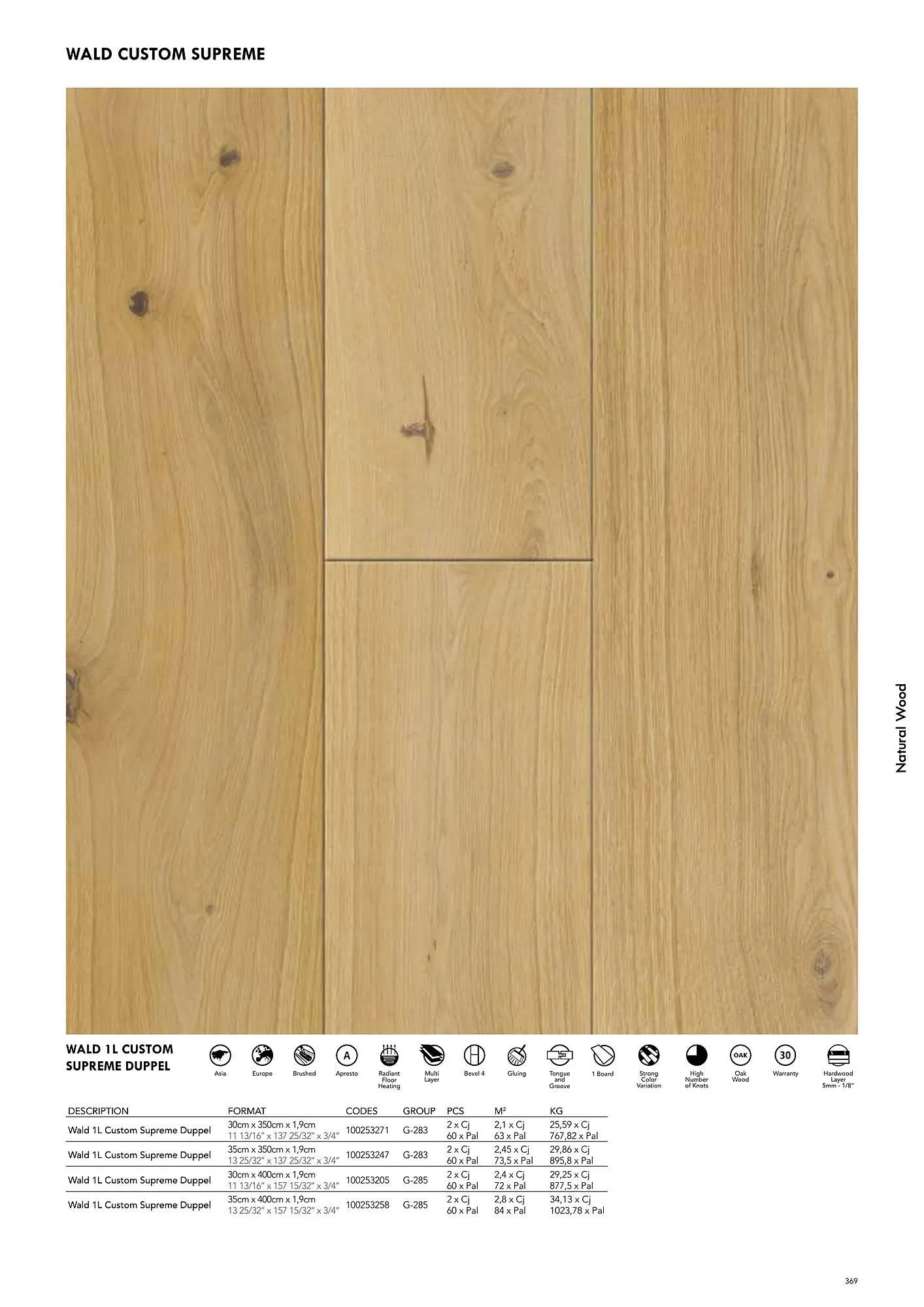 Volantino Porcelanosa da 9 aprile a 28 dicembre di 2024 - Pagina del volantino 379