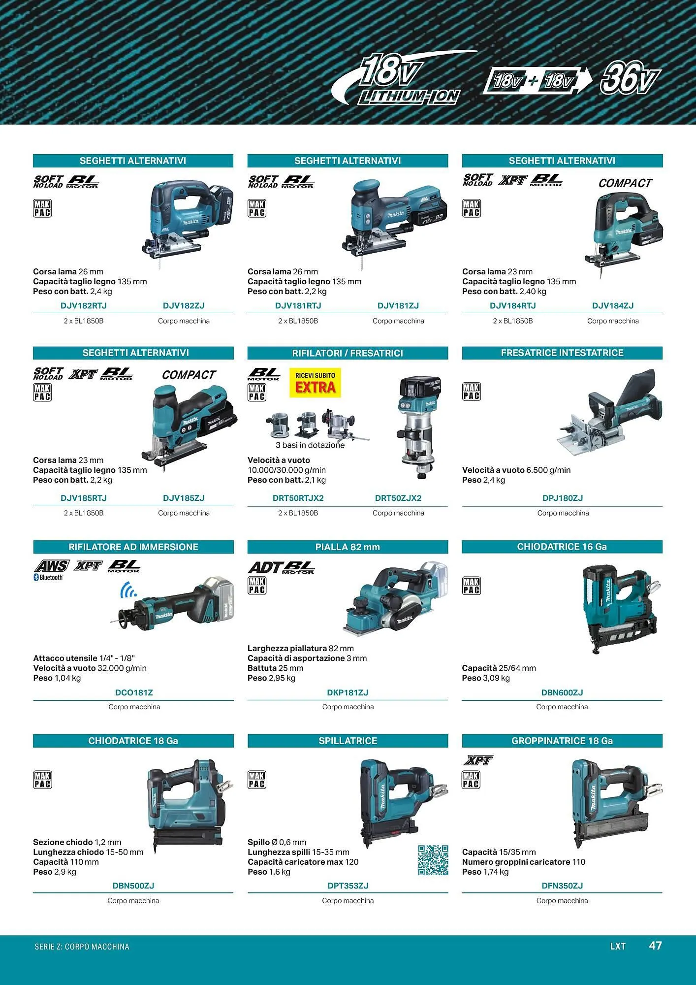 Volantino Makita da 1 aprile a 1 ottobre di 2024 - Pagina del volantino 49