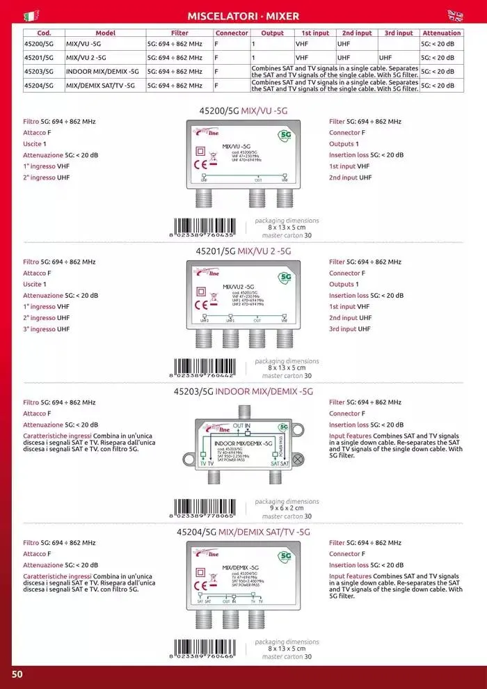 JollyLine da 1 gennaio a 31 dicembre di 2025 - Pagina del volantino 52