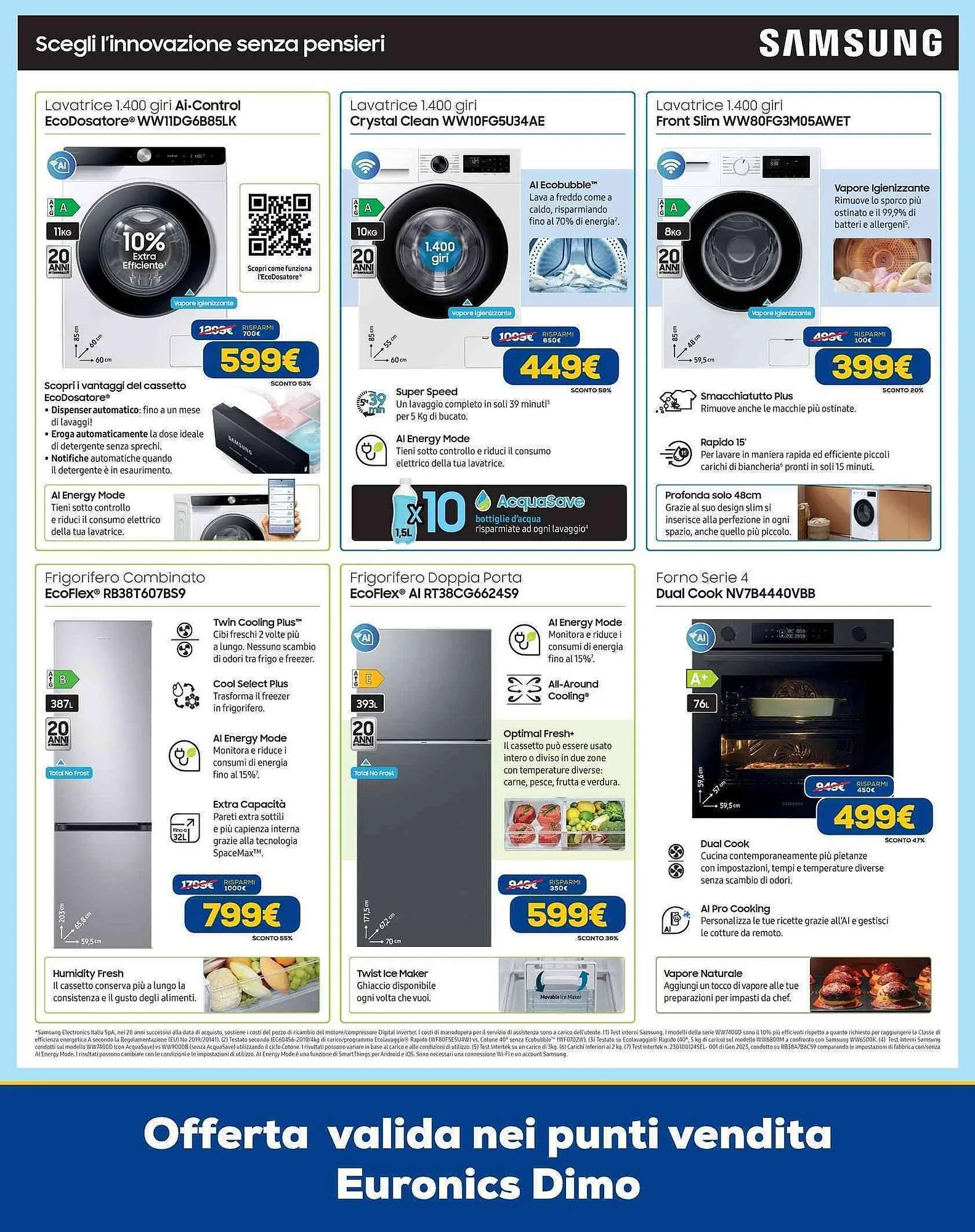 Volantino Euronics da 13 novembre a 1 dicembre di 2025 - Pagina del volantino 14