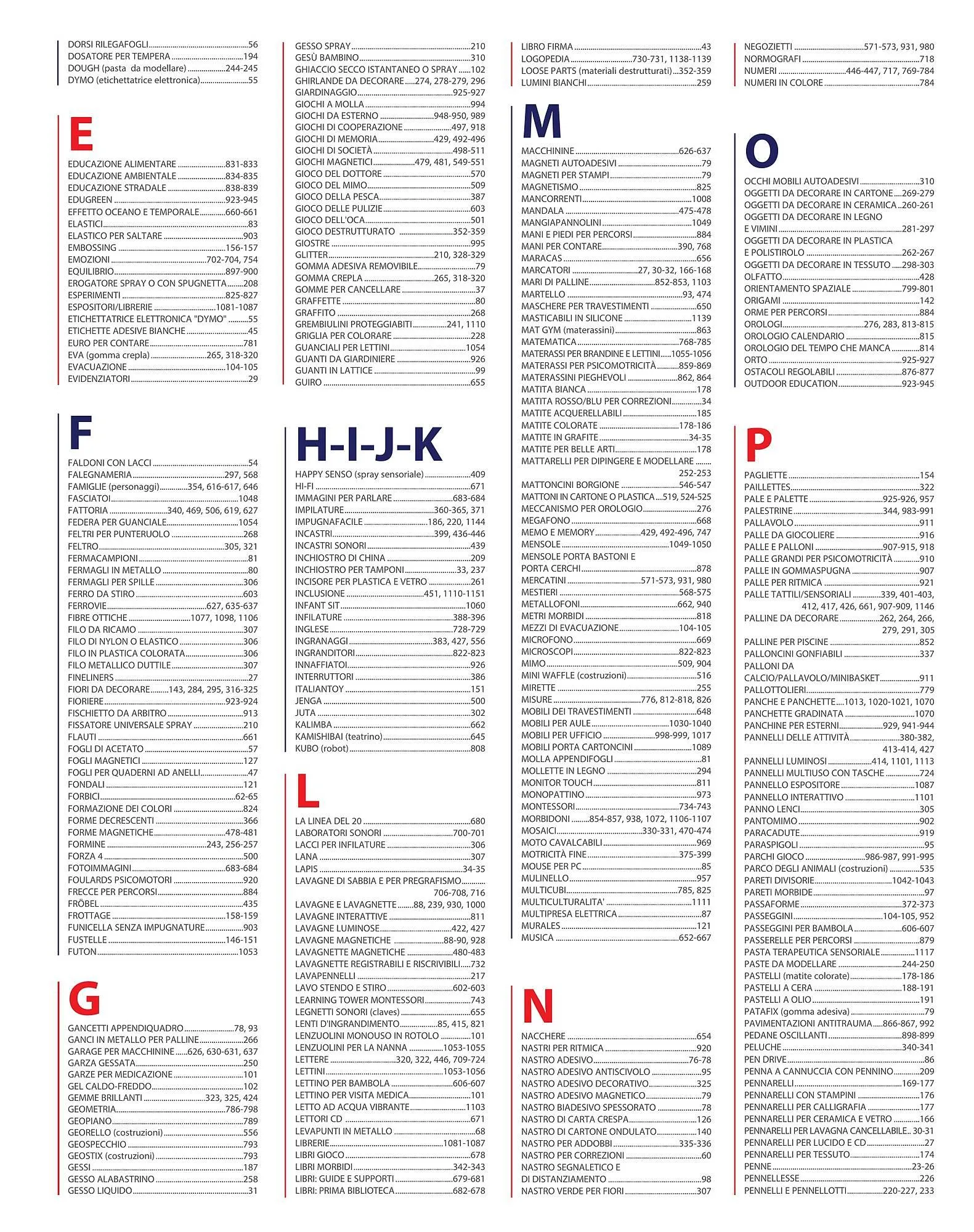 Volantino Borgione Sport da 31 dicembre a 31 dicembre di 2025 - Pagina del volantino 1153