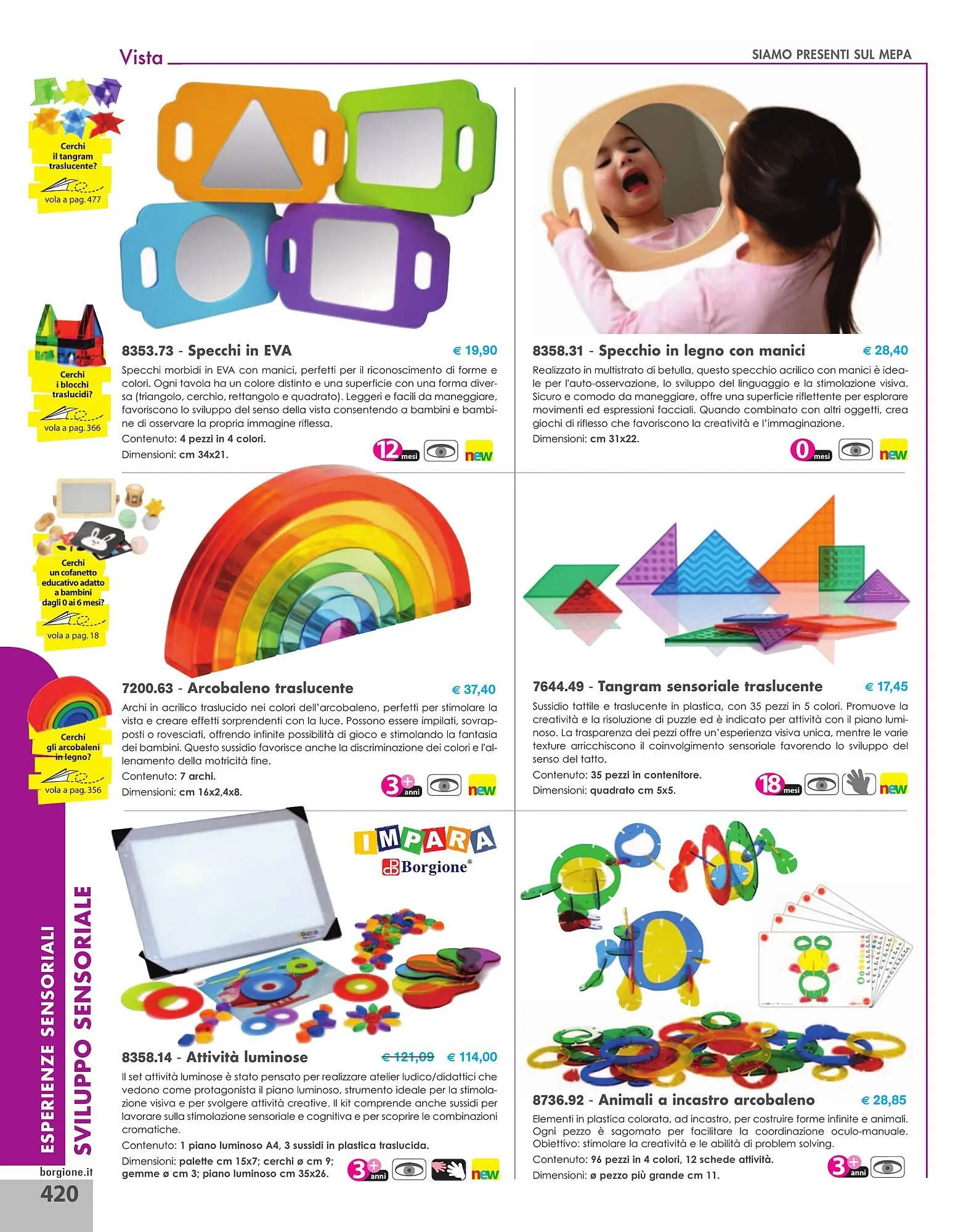 Volantino Borgione Sport da 31 dicembre a 31 dicembre di 2025 - Pagina del volantino 420