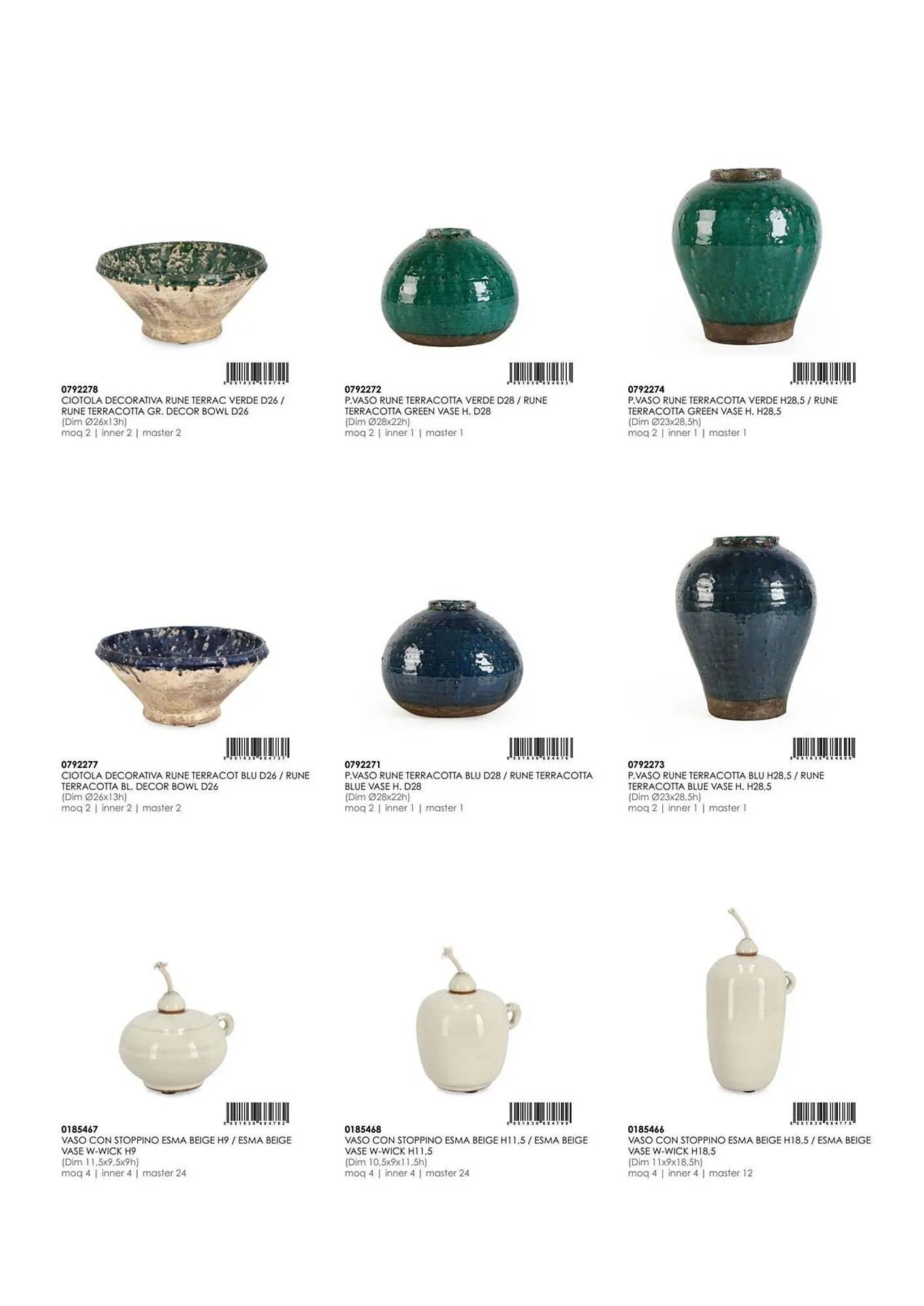 Volantino Bizzotto da 3 febbraio a 31 dicembre di 2025 - Pagina del volantino 19