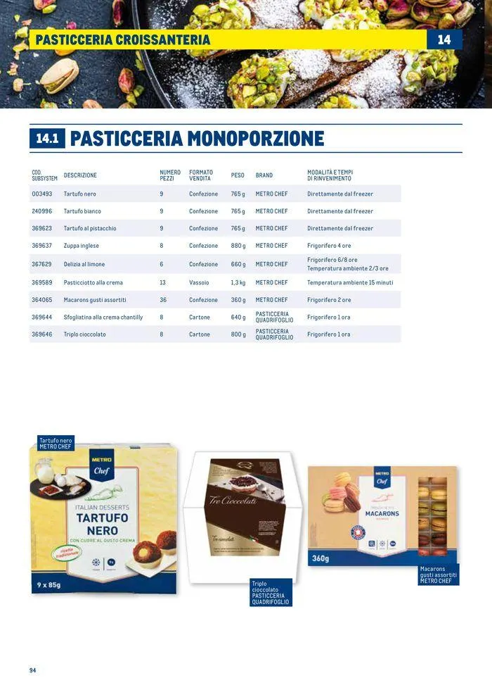 Catalogo Surgelati 2024 da 21 maggio a 31 maggio di 2025 - Pagina del volantino 94