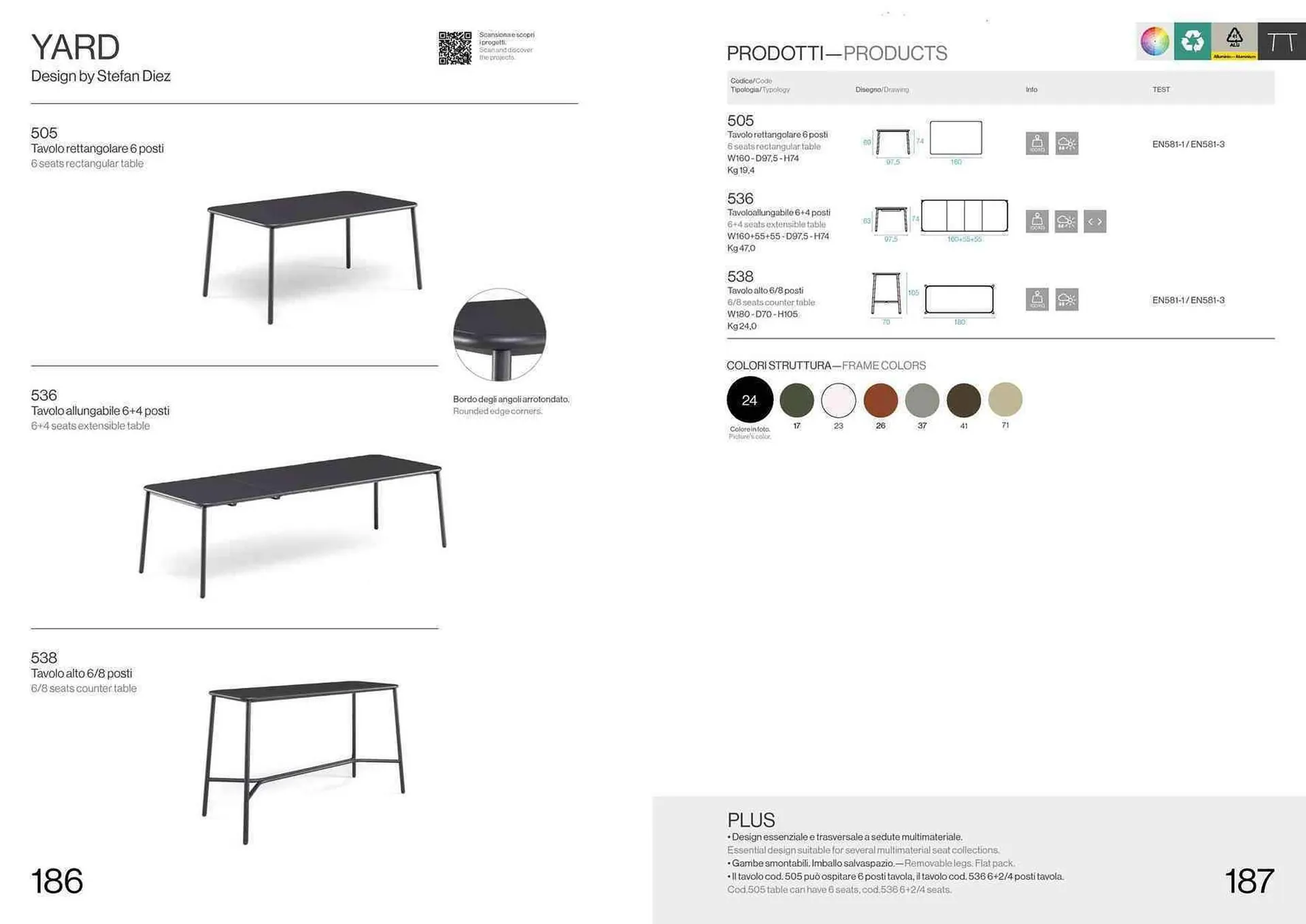 Volantino Emu da 13 settembre a 31 dicembre di 2025 - Pagina del volantino 95