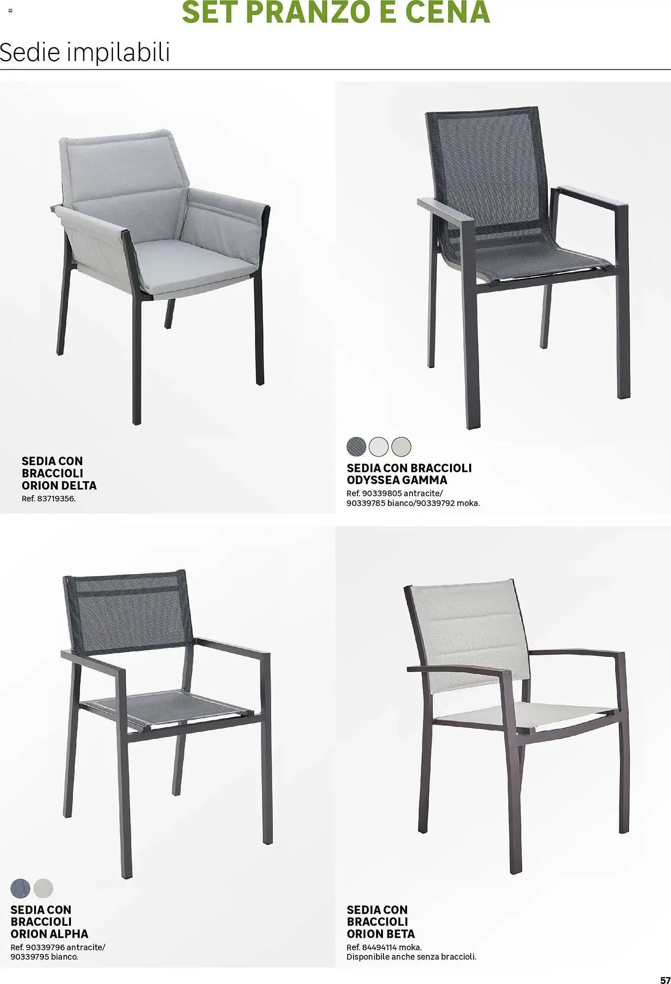 Volantino Leroy Merlin da 1 aprile a 31 agosto di 2026 - Pagina del volantino 57