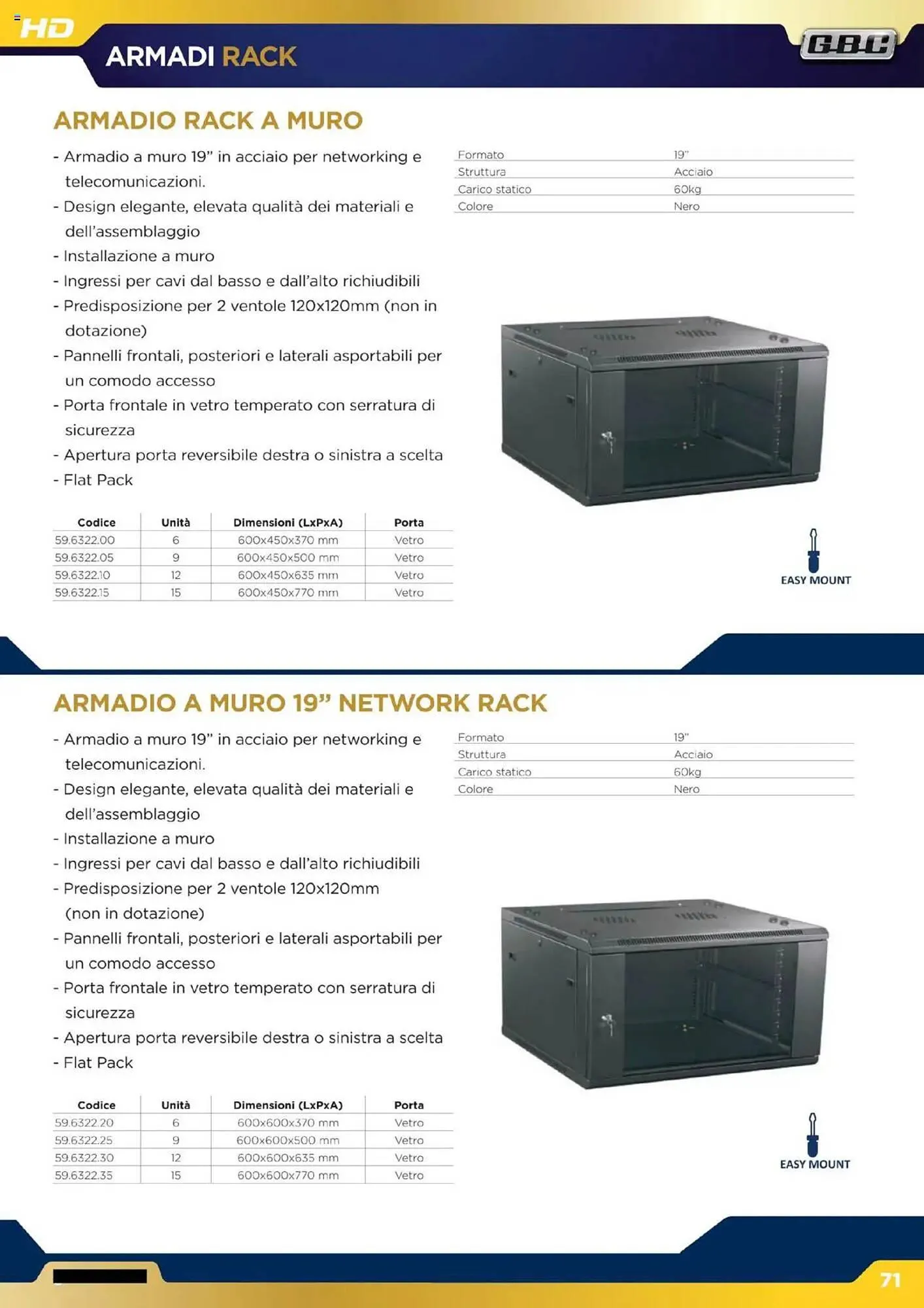 Volantino Gbc da 16 ottobre a 31 dicembre di 2025 - Pagina del volantino 71