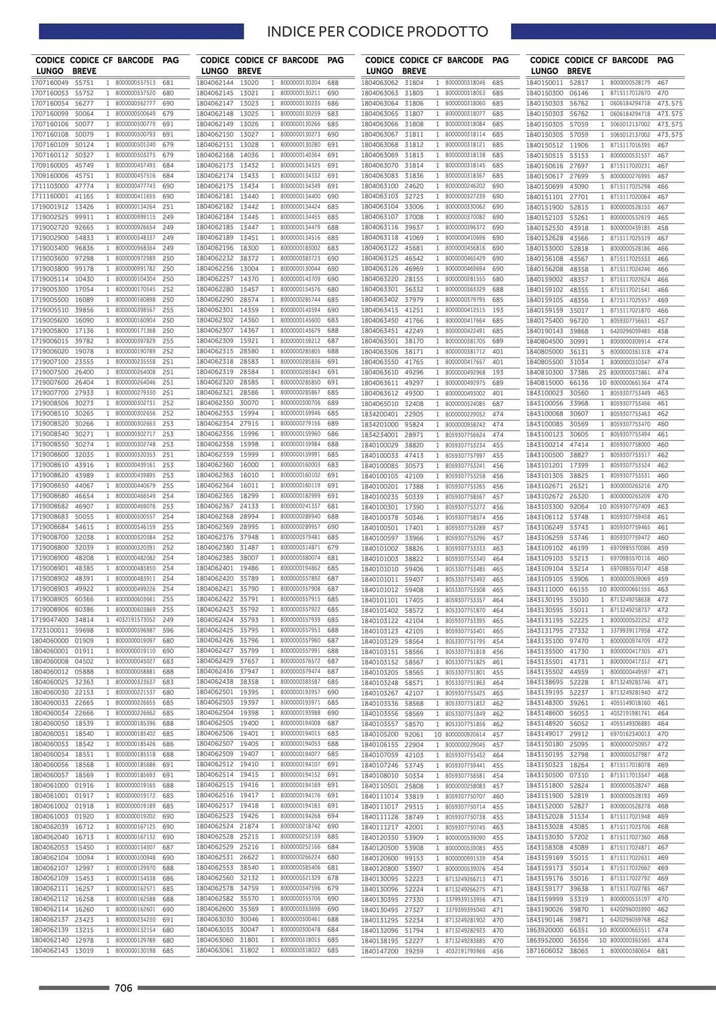 Volantino Atala da 20 novembre a 31 dicembre di 2025 - Pagina del volantino 714