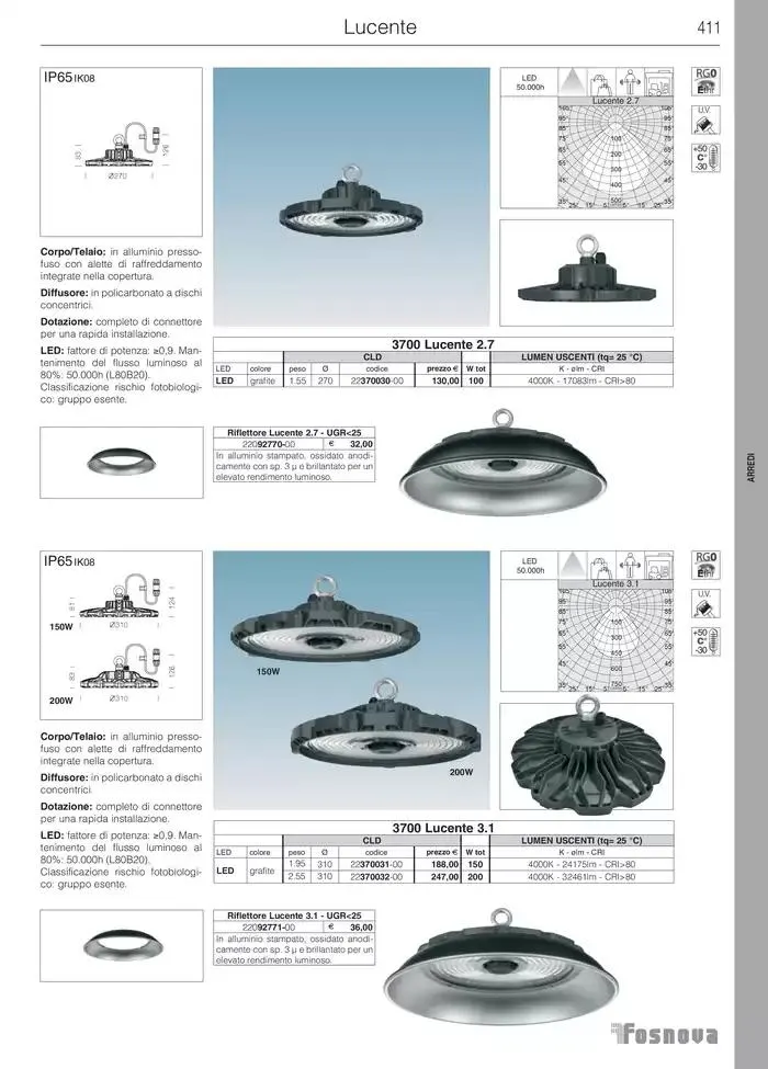 Fosnova LED 24/25 da 16 gennaio a 31 ottobre di 2025 - Pagina del volantino 413
