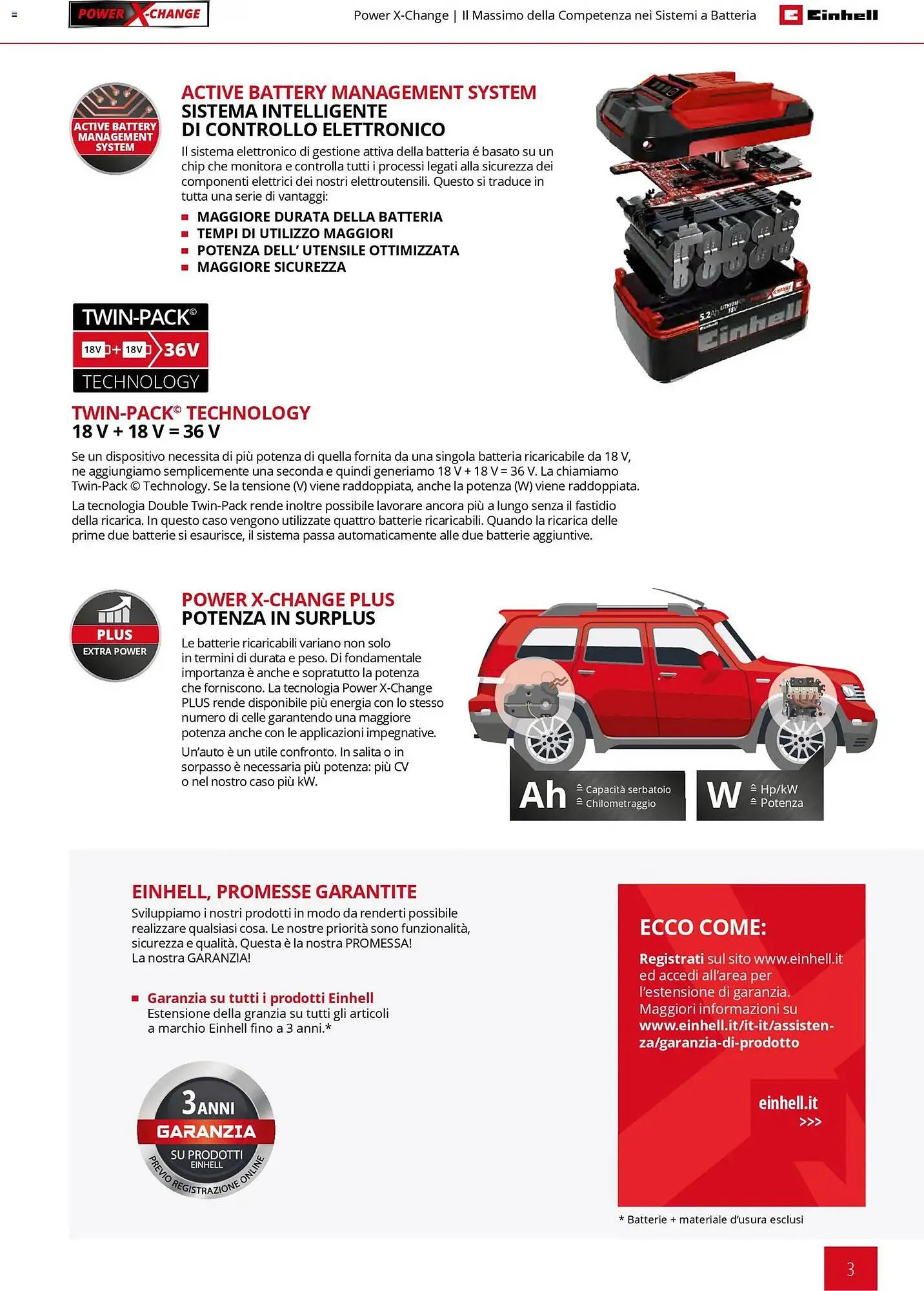 Volantino Einhell da 2 marzo a 30 settembre di 2026 - Pagina del volantino 5