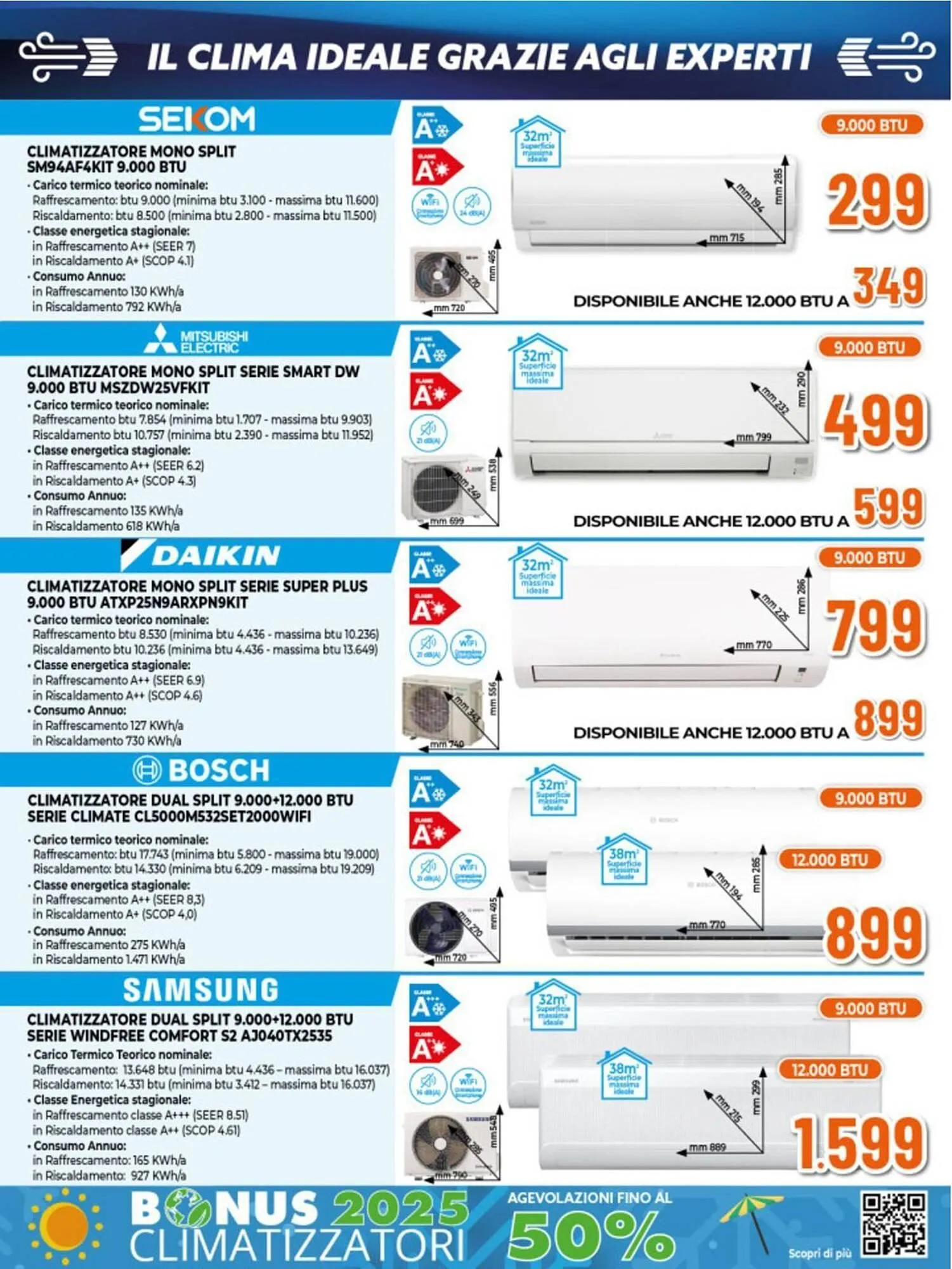 Volantino Iperal da 8 maggio a 21 maggio di 2025 - Pagina del volantino 15