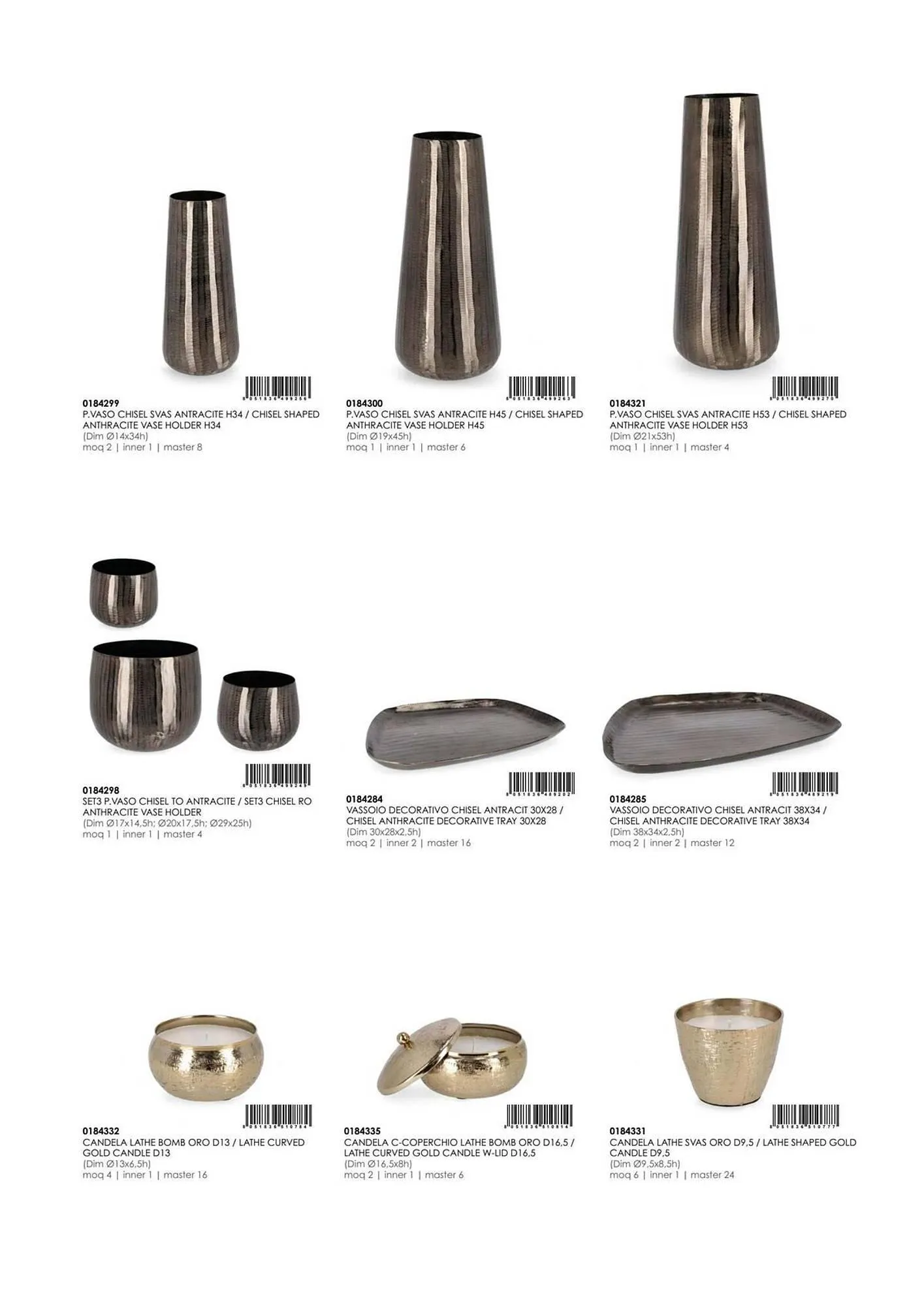 Volantino Bizzotto da 21 gennaio a 31 dicembre di 2025 - Pagina del volantino 99